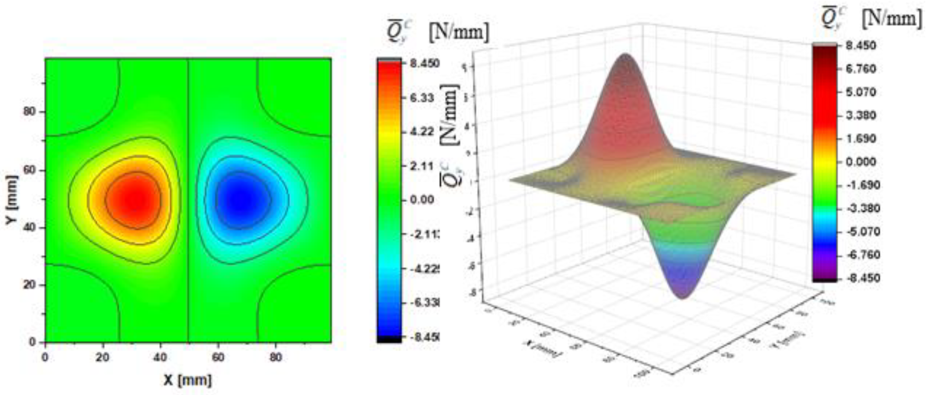 Materials 14 02154 g005 Materials 14 02154 g005