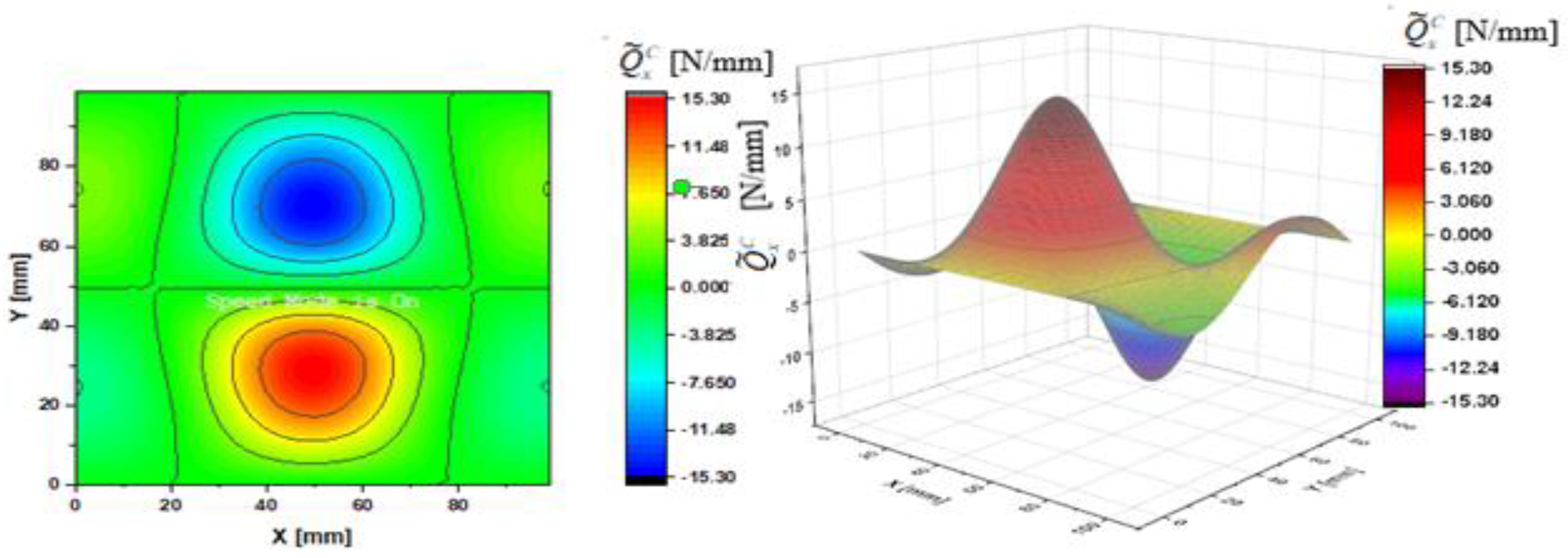 Materials 14 02154 g006 Materials 14 02154 g006