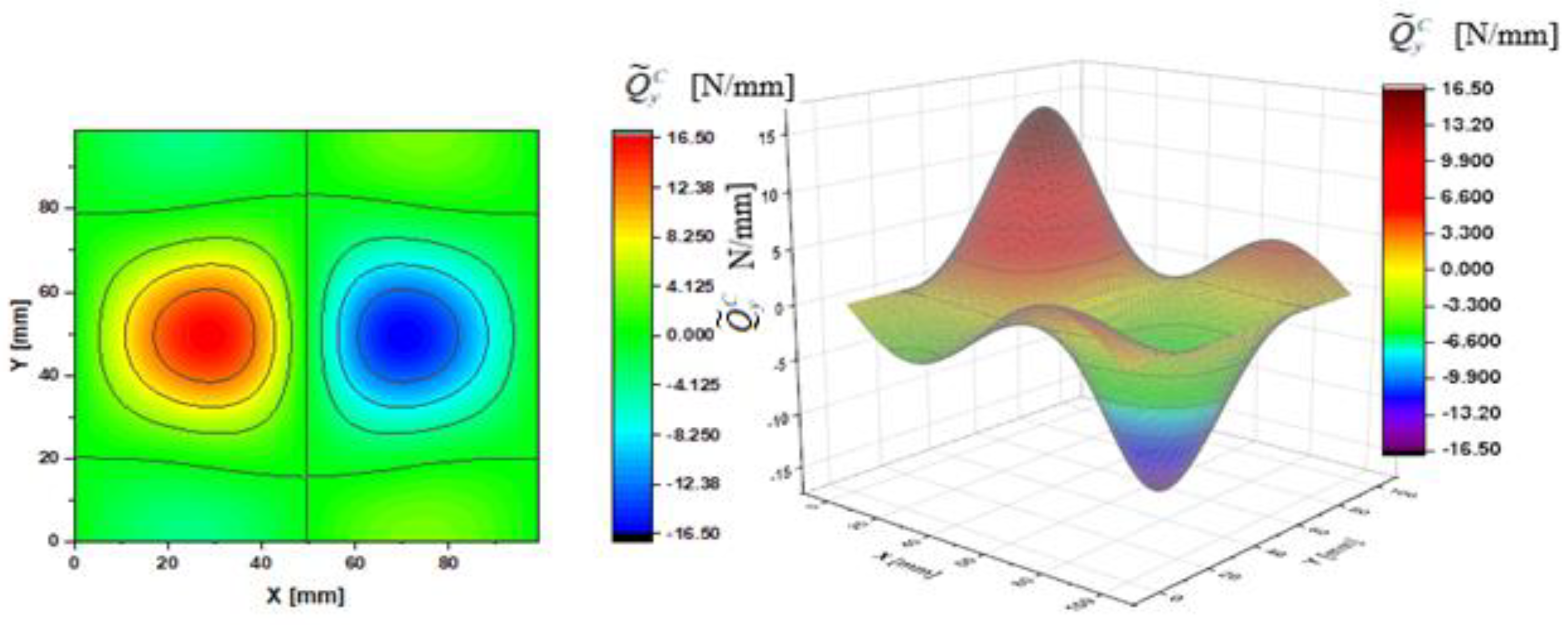 Materials 14 02154 g007 Materials 14 02154 g007