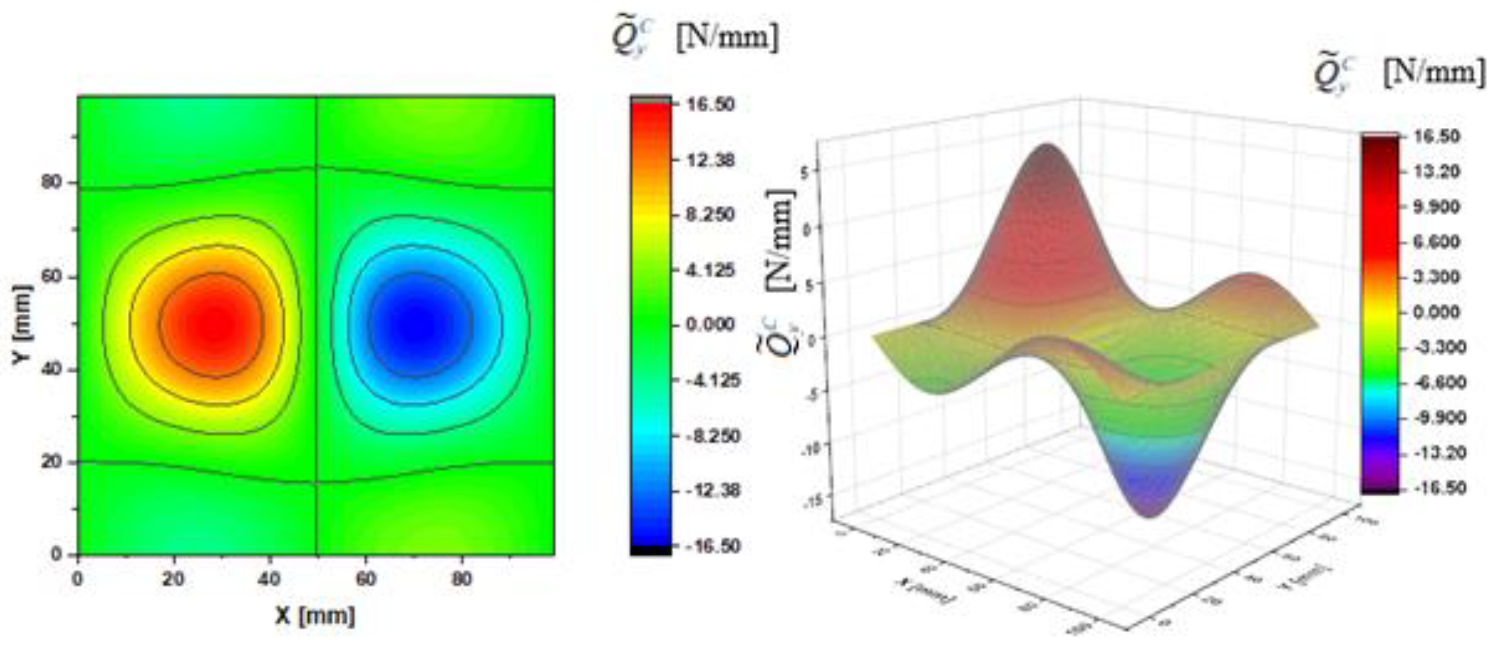 Materials 14 02154 g009 Materials 14 02154 g009