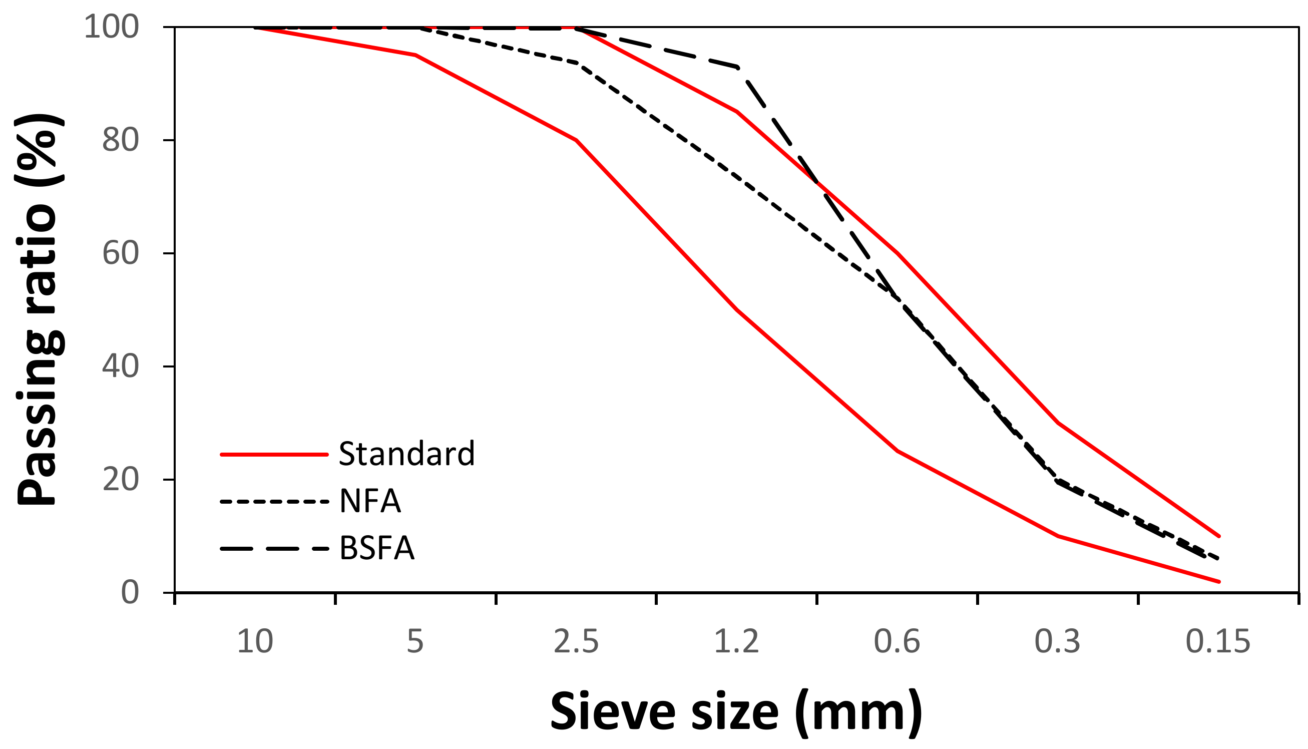 Materials 14 02156 g002 Materials 14 02156 g002