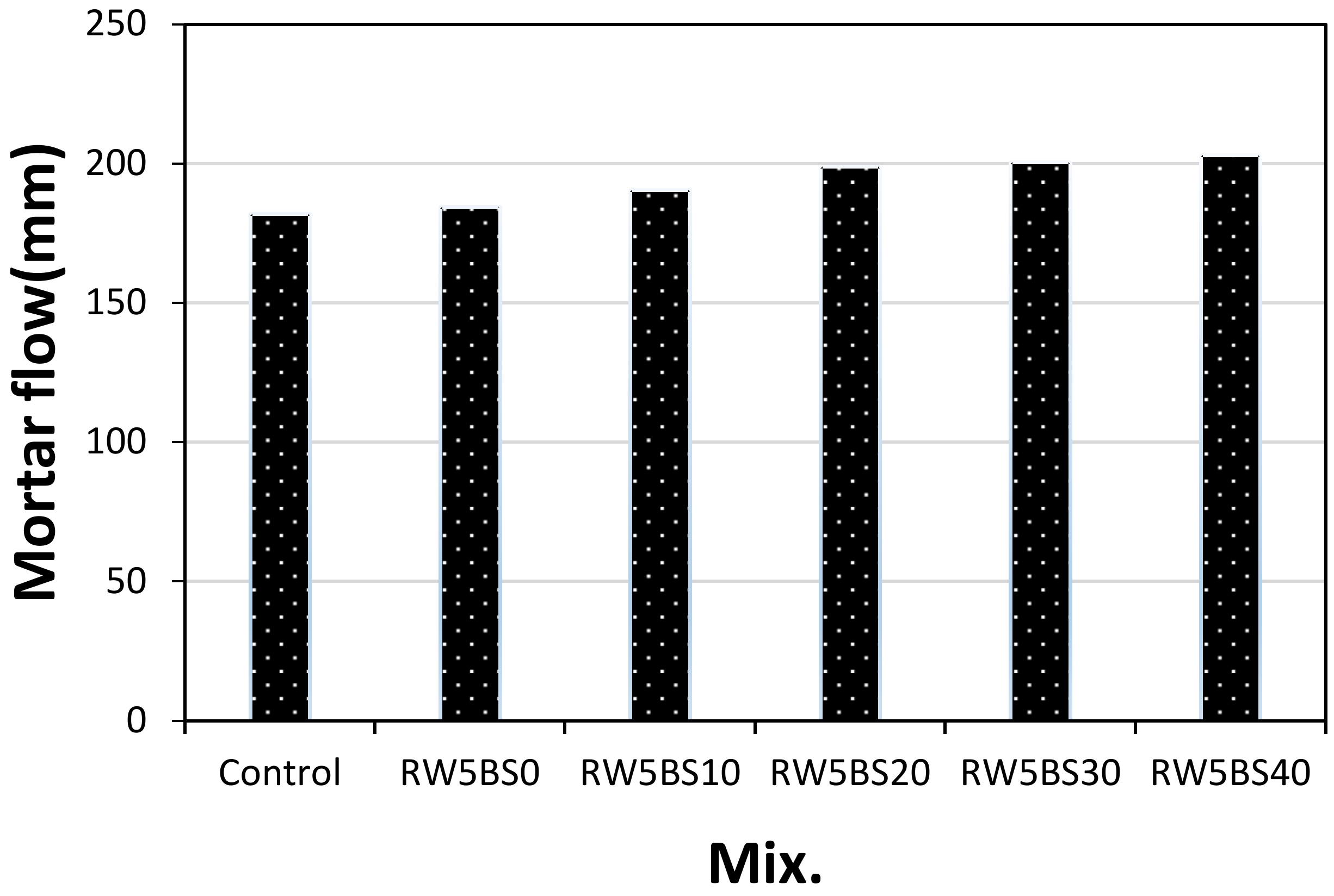 Materials 14 02156 g004 Materials 14 02156 g004