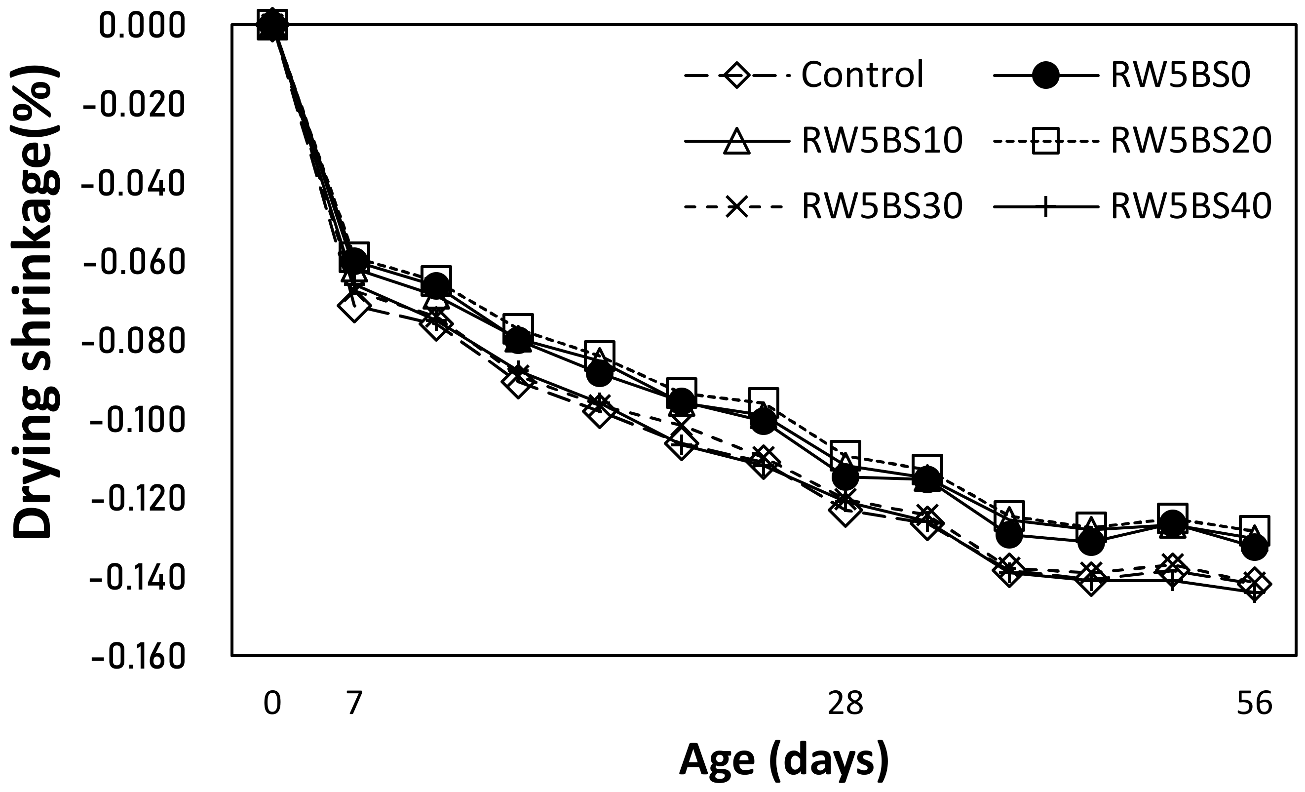 Materials 14 02156 g007 Materials 14 02156 g007