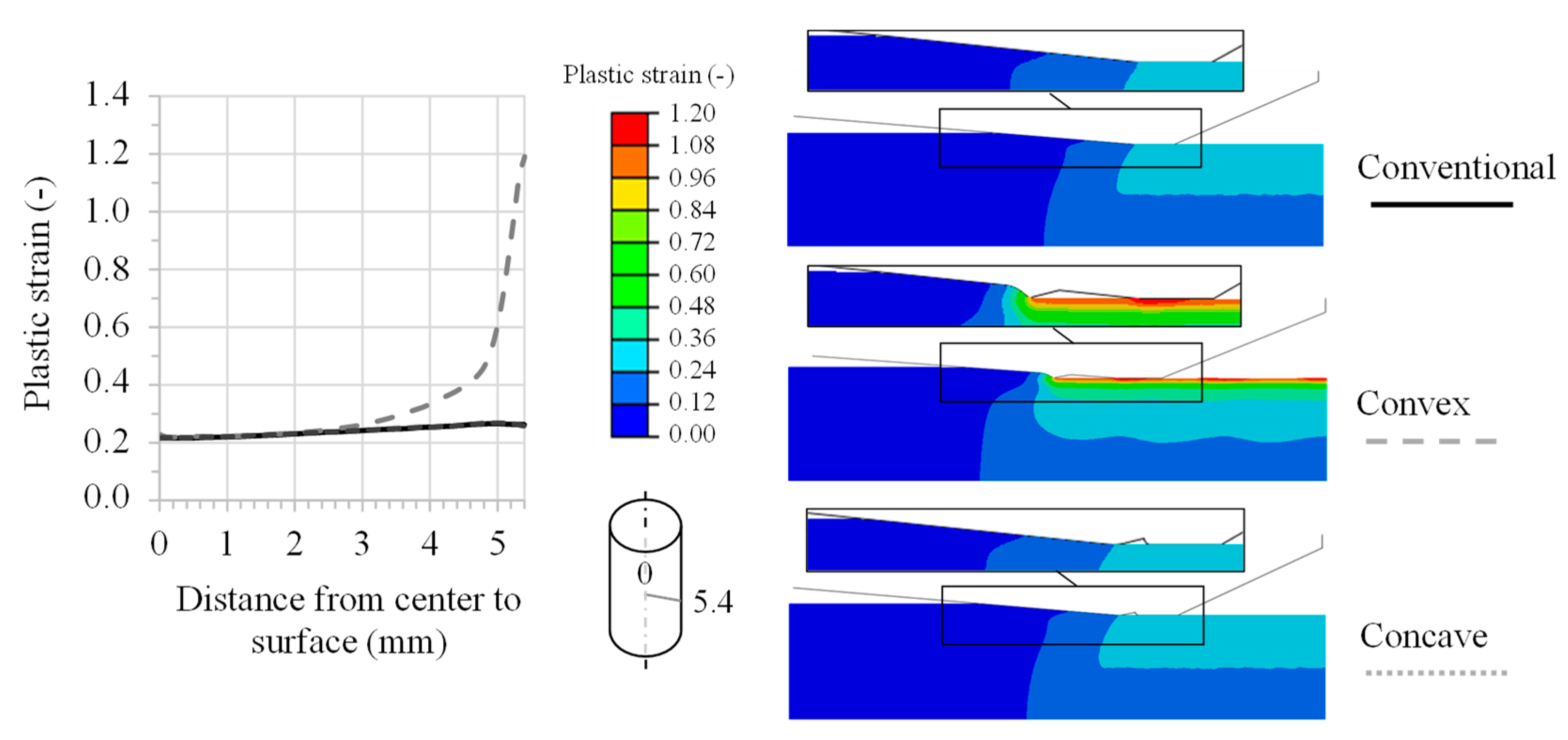 Materials 14 02157 g007