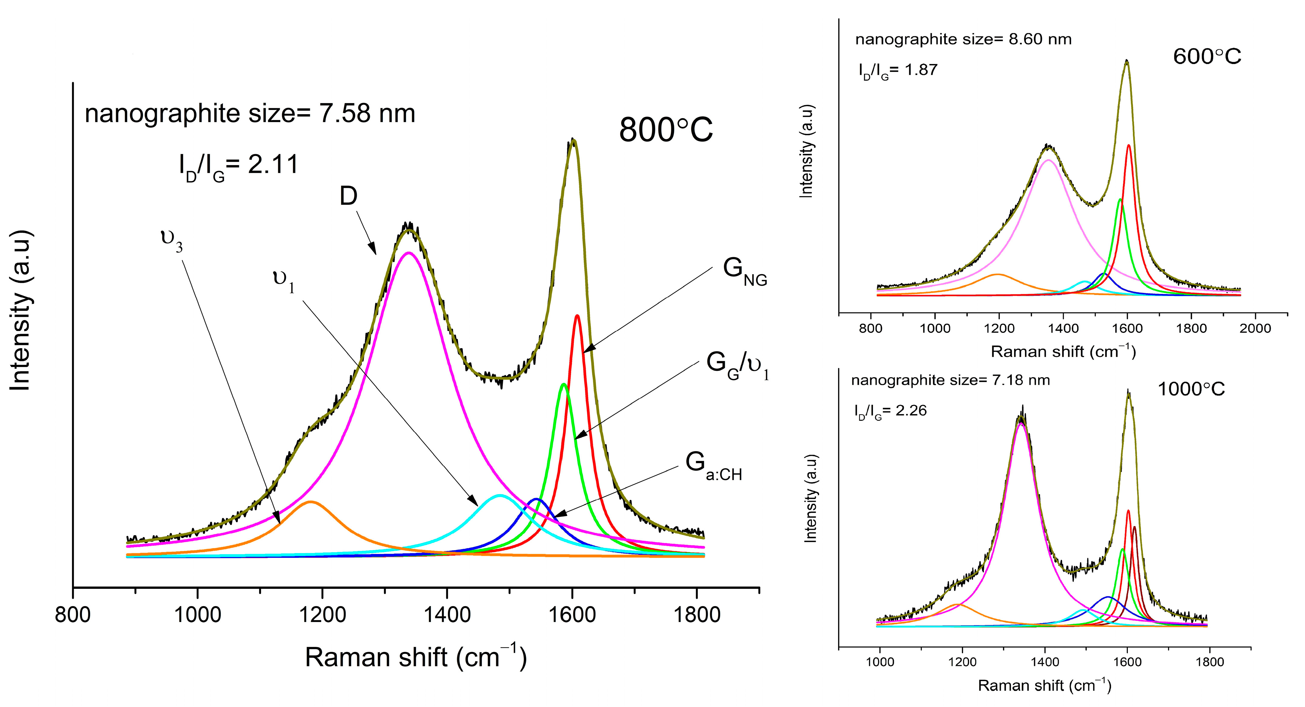 Materials 14 02158 g001