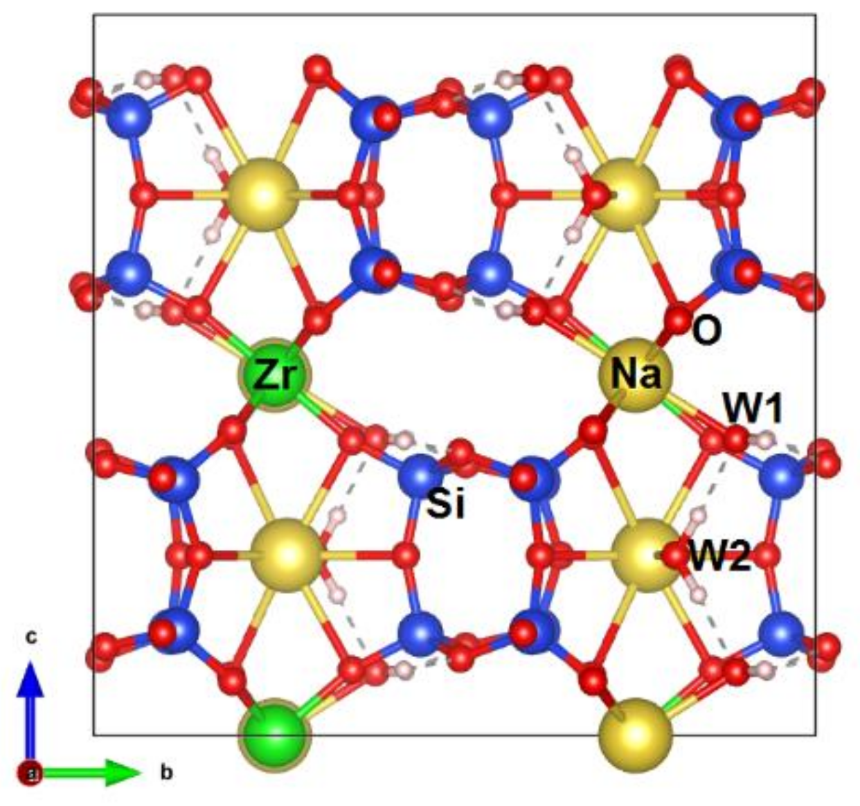 Materials 14 02160 g001 Materials 14 02160 g001