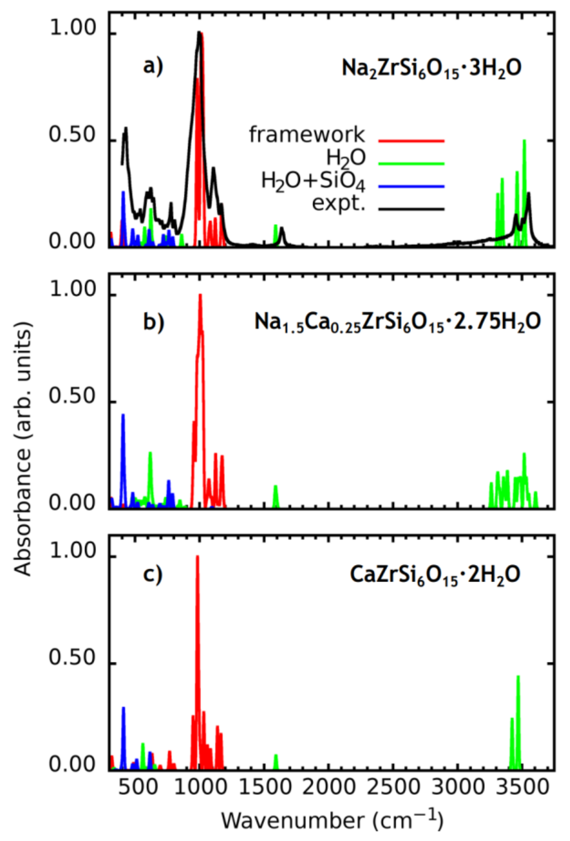 Materials 14 02160 g002 Materials 14 02160 g002