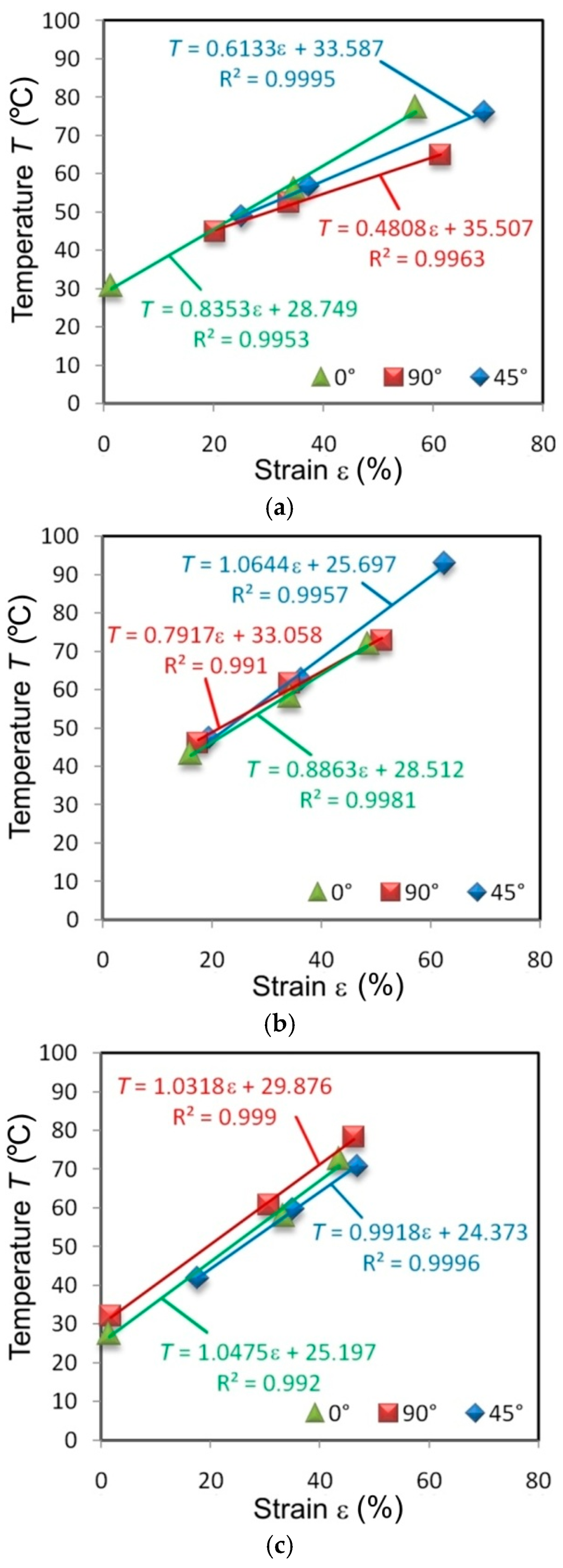 Materials 14 02163 g013 Materials 14 02163 g013