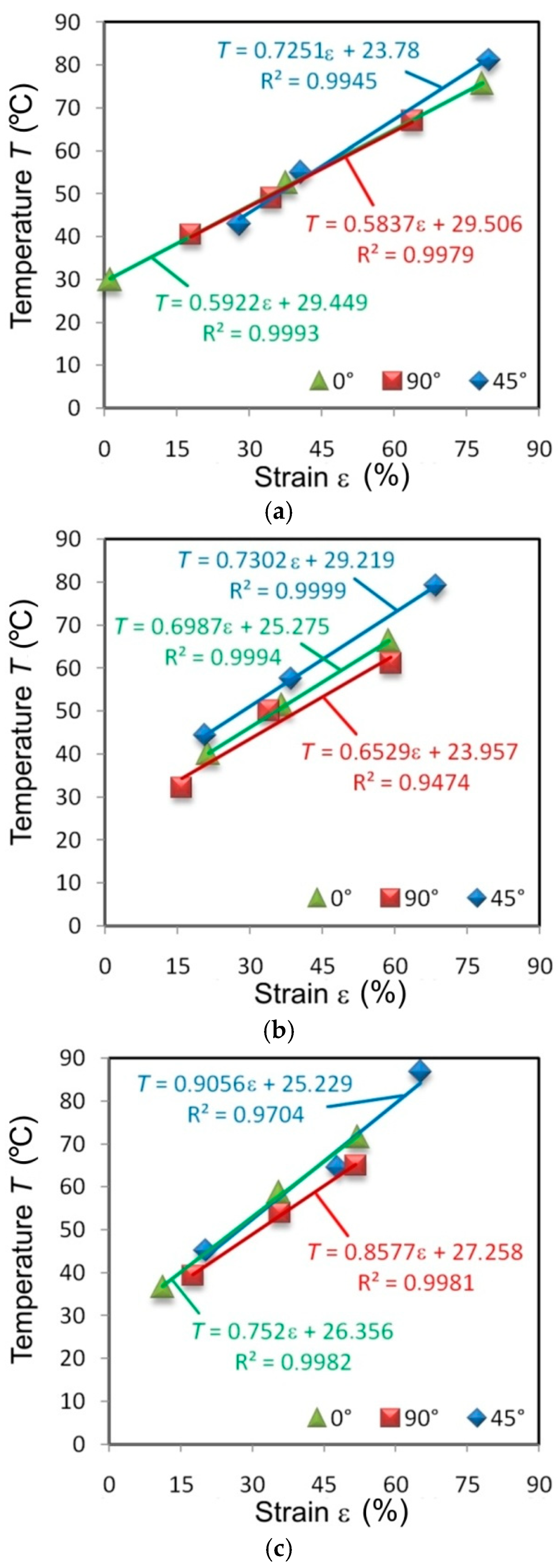 Materials 14 02163 g014 Materials 14 02163 g014