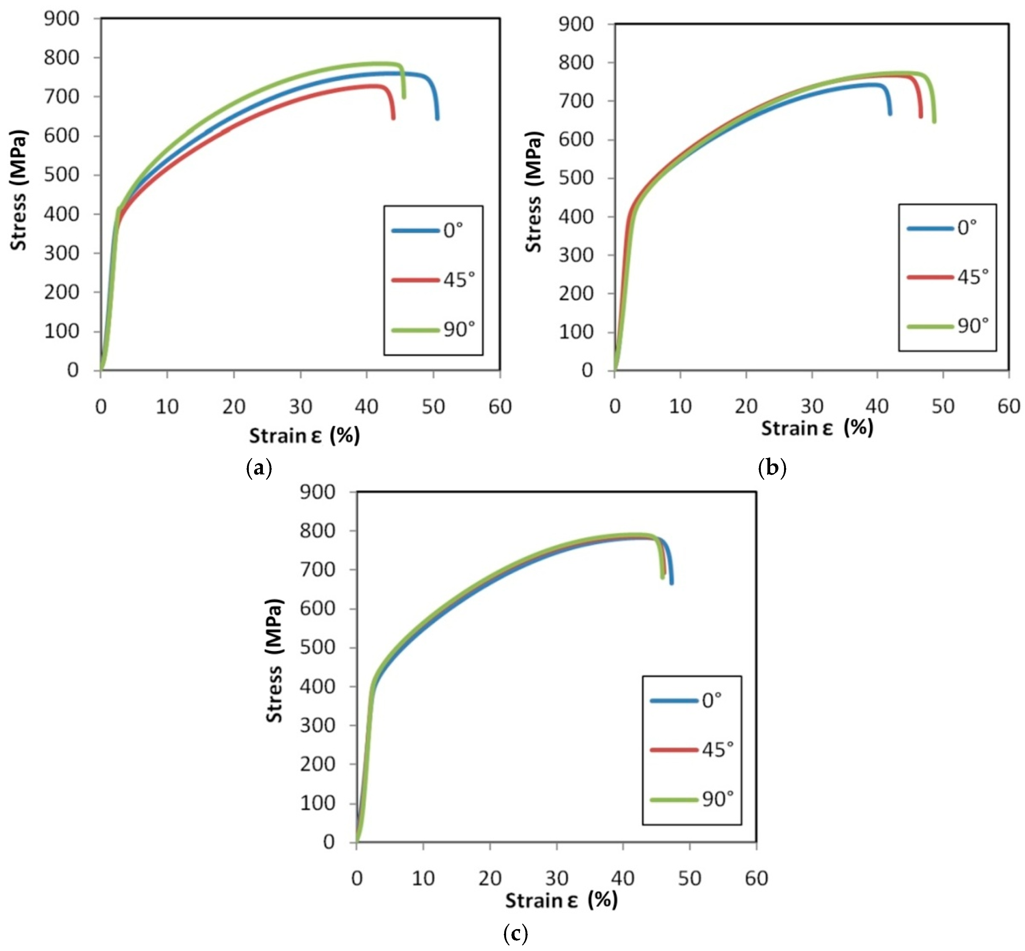 Materials 14 02163 g015 Materials 14 02163 g015