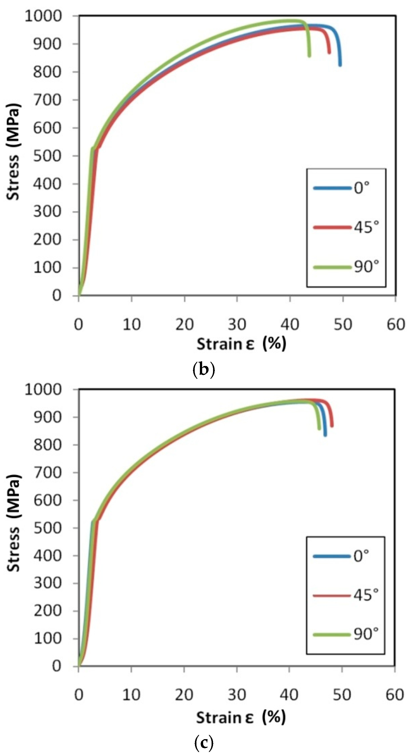 Materials 14 02163 g016b Materials 14 02163 g016b