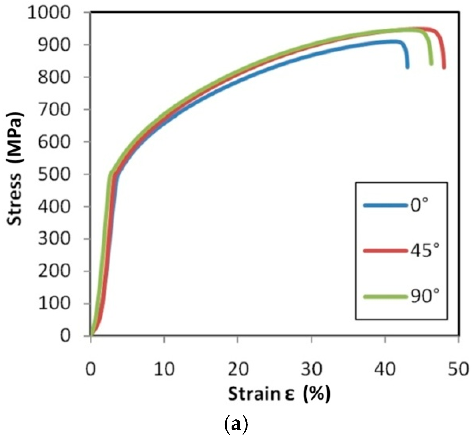 Materials 14 02163 g017a Materials 14 02163 g017a