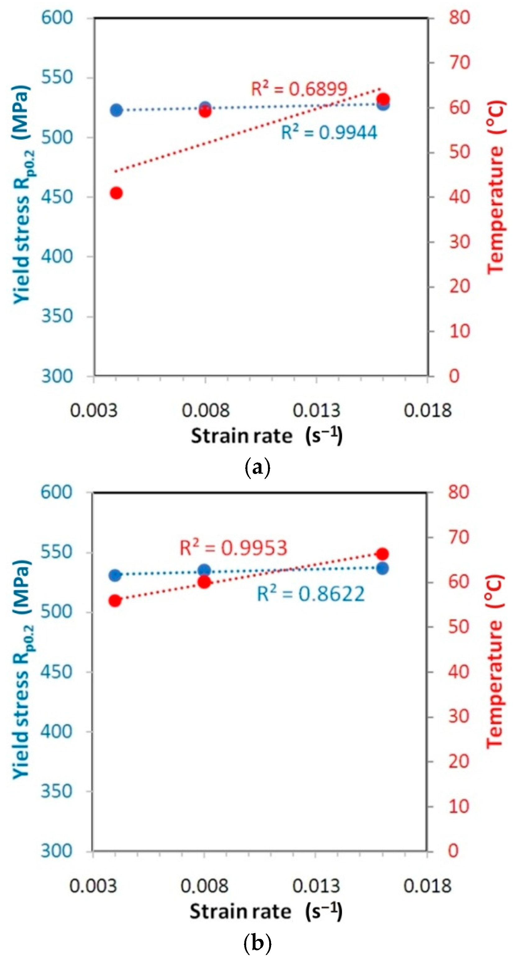 Materials 14 02163 g020a Materials 14 02163 g020a