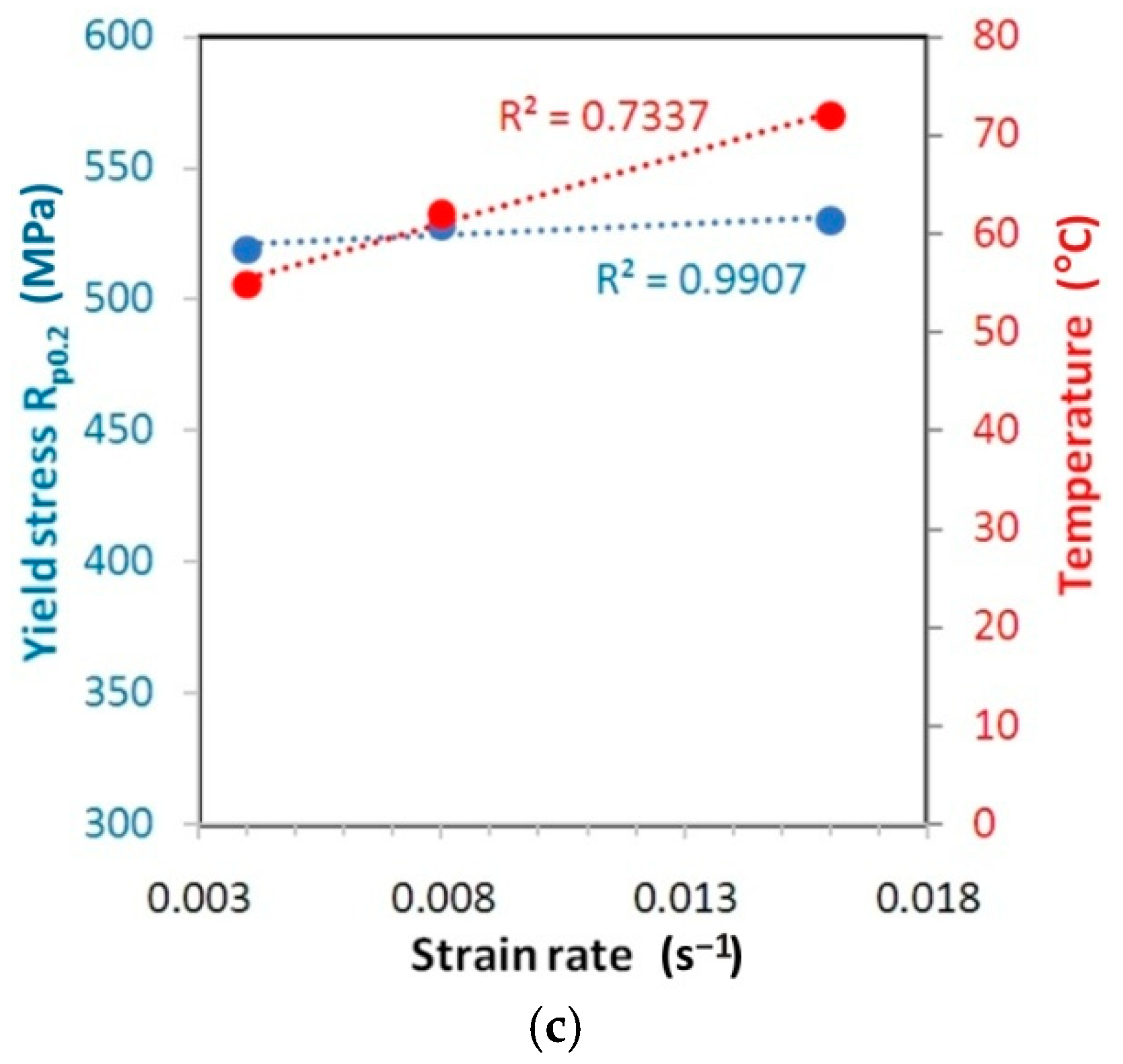 Materials 14 02163 g020b Materials 14 02163 g020b