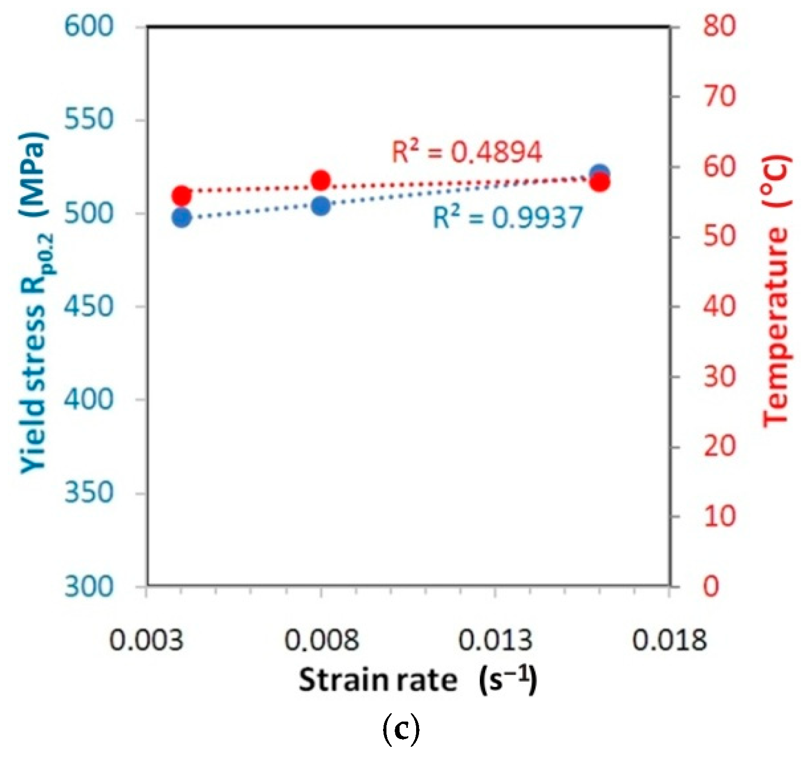 Materials 14 02163 g021b Materials 14 02163 g021b