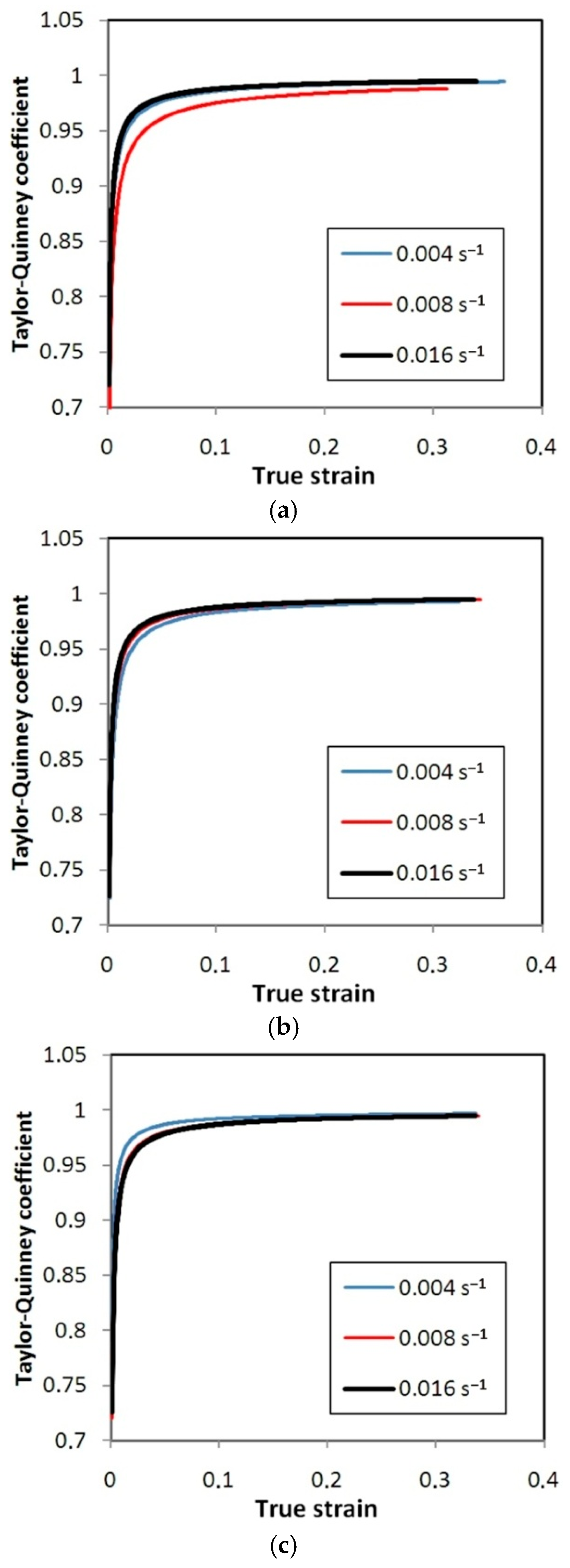 Materials 14 02163 g022 Materials 14 02163 g022