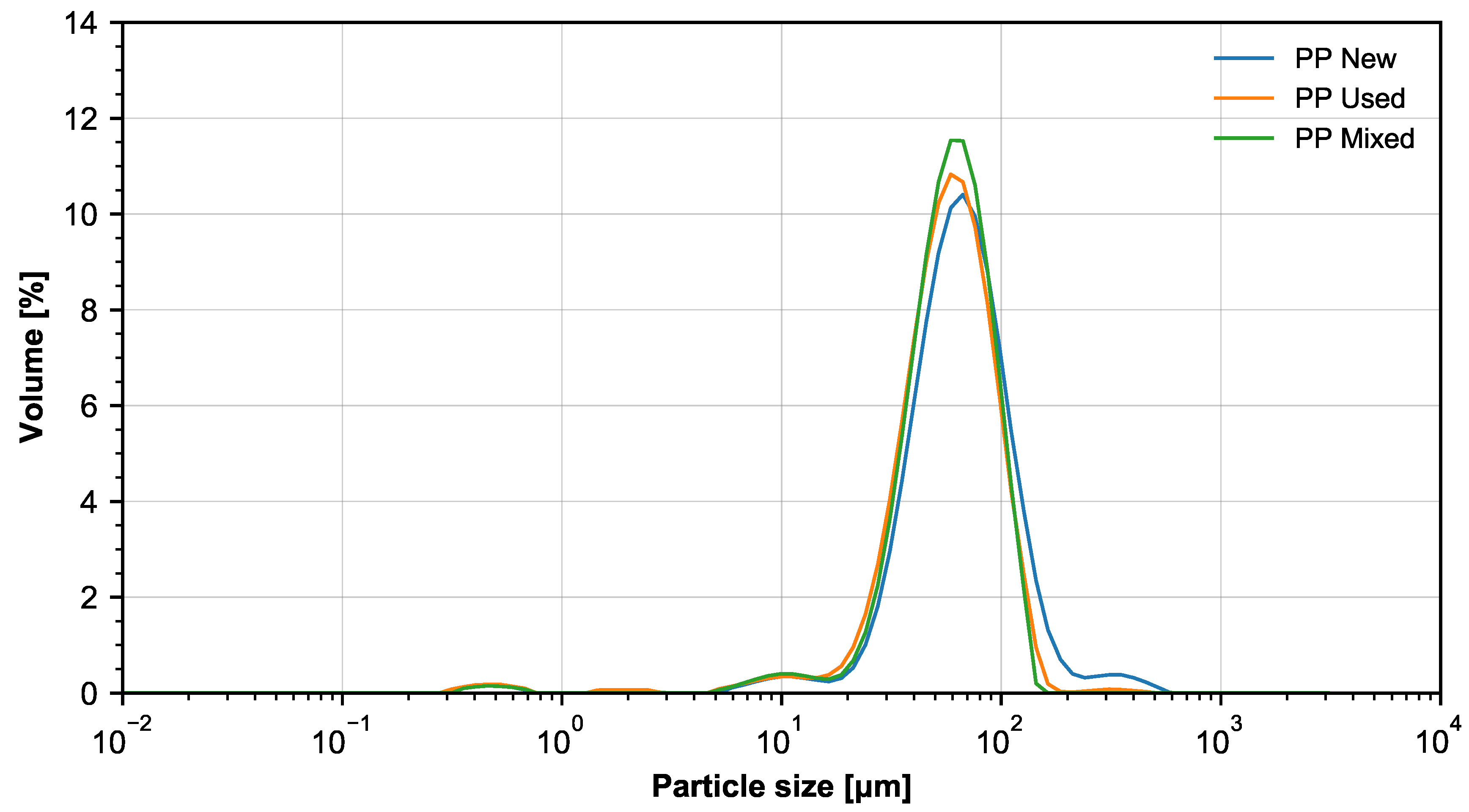Materials 14 02165 g001