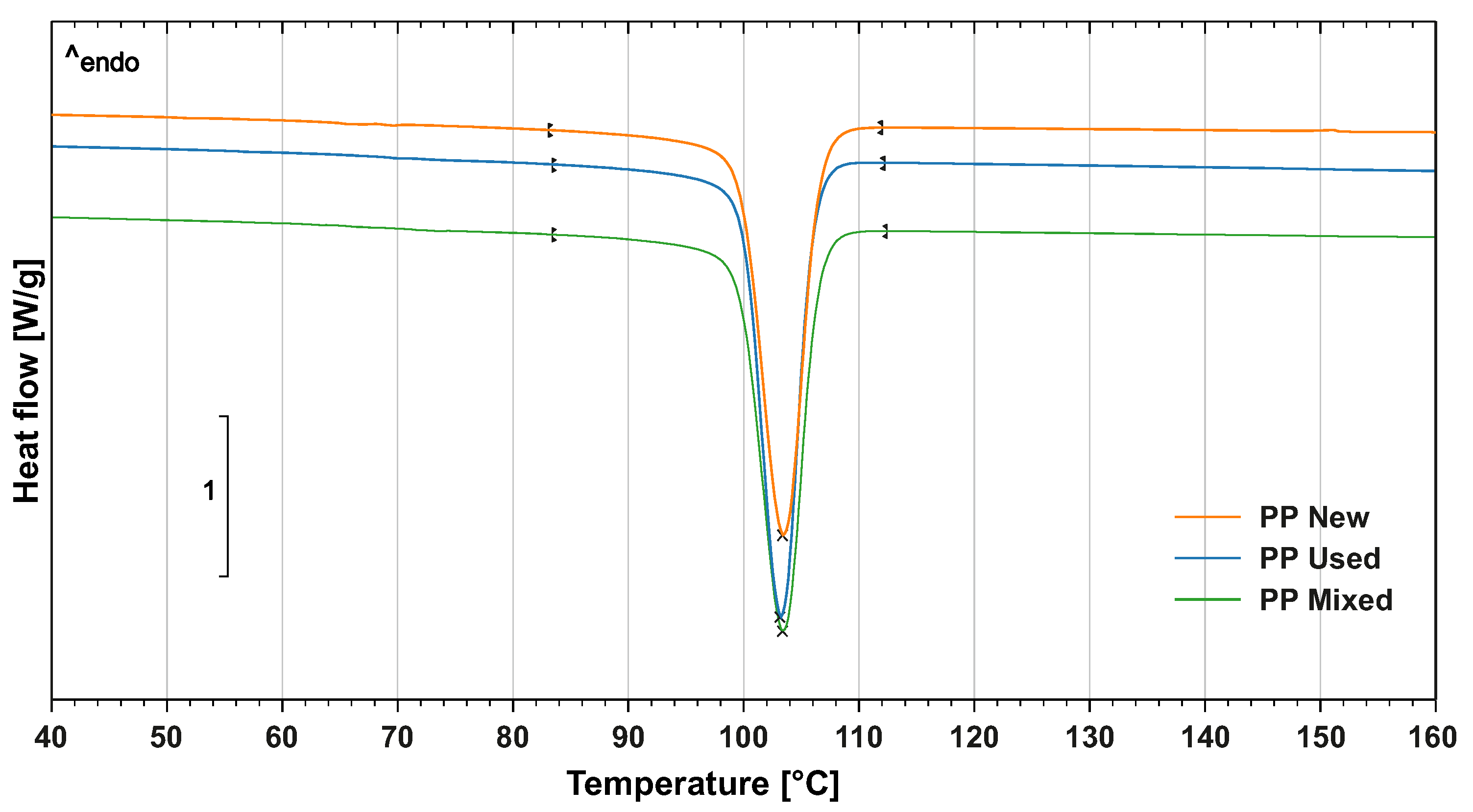 Materials 14 02165 g003