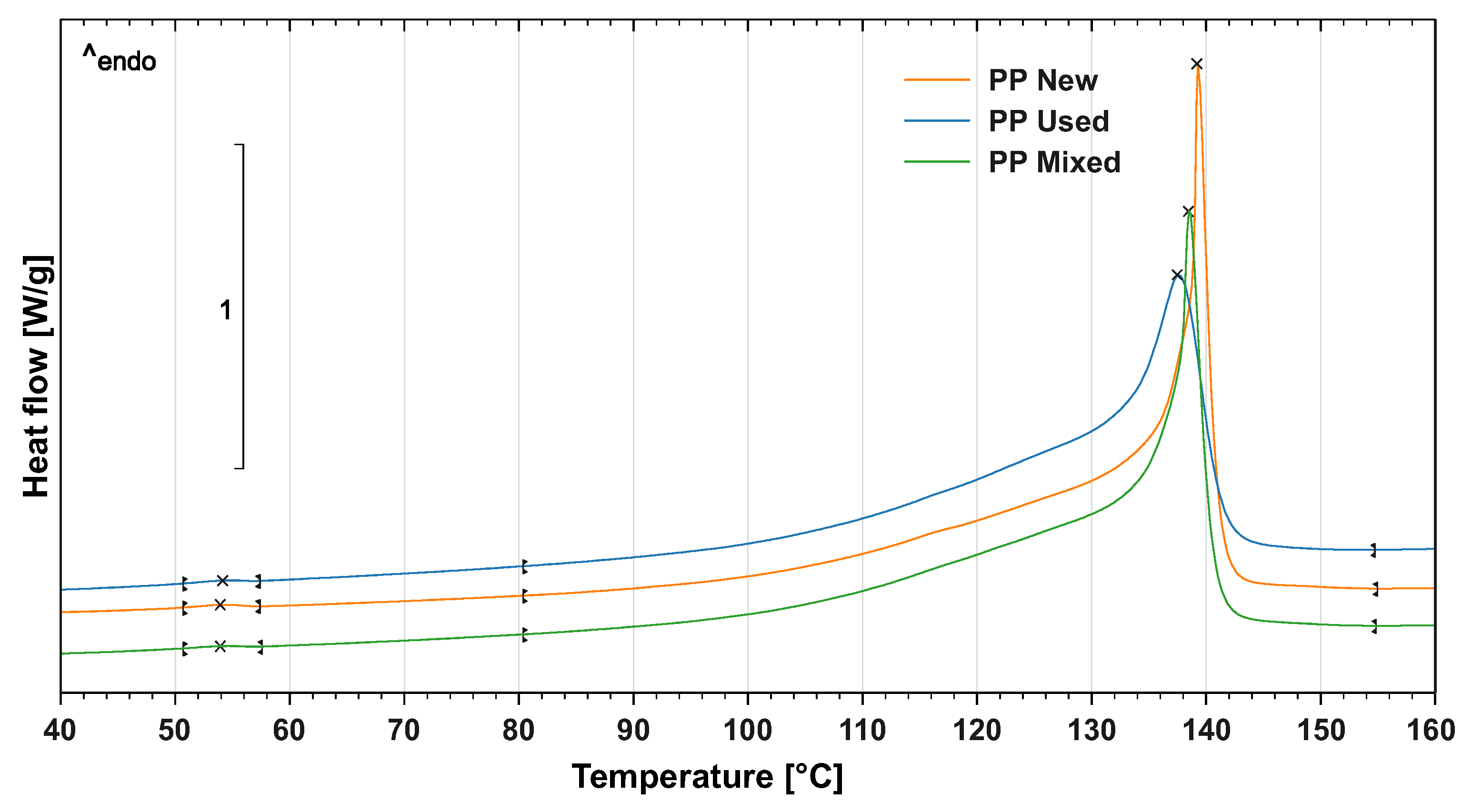 Materials 14 02165 g004