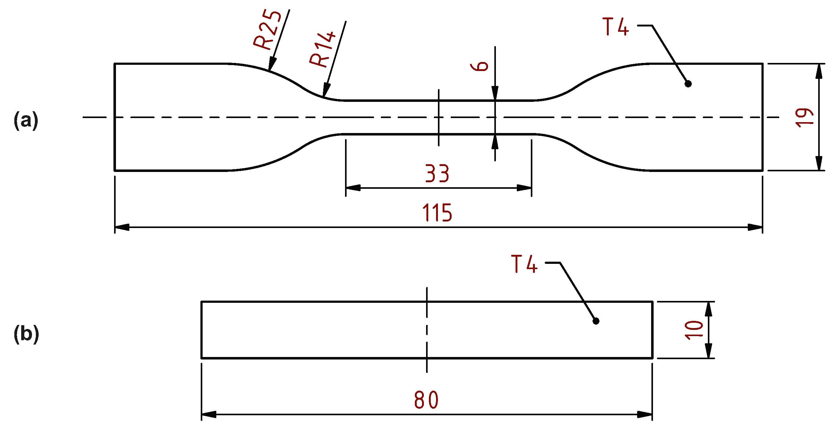 Materials 14 02165 g005