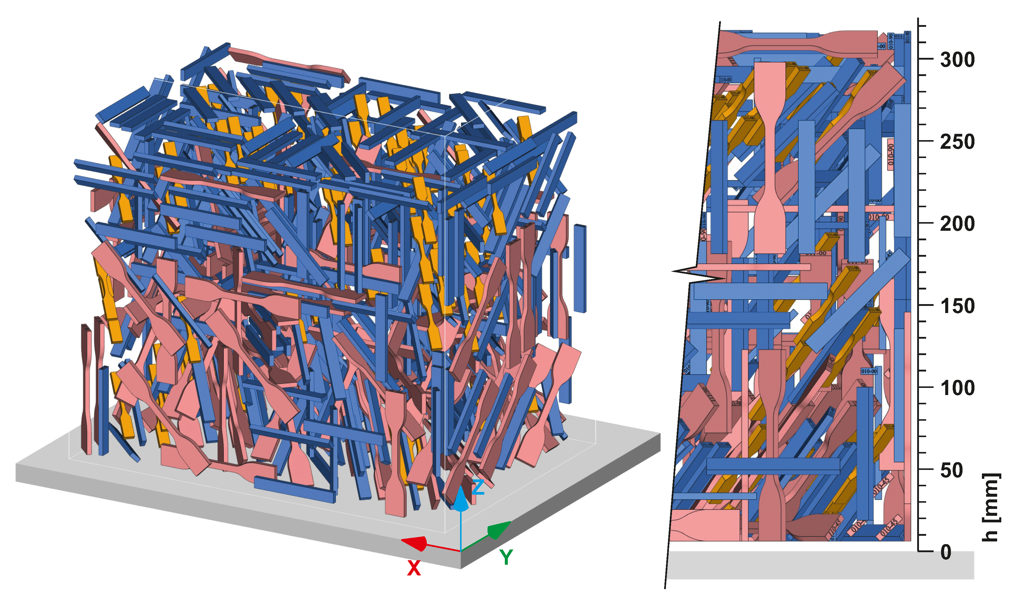 Materials 14 02165 g008