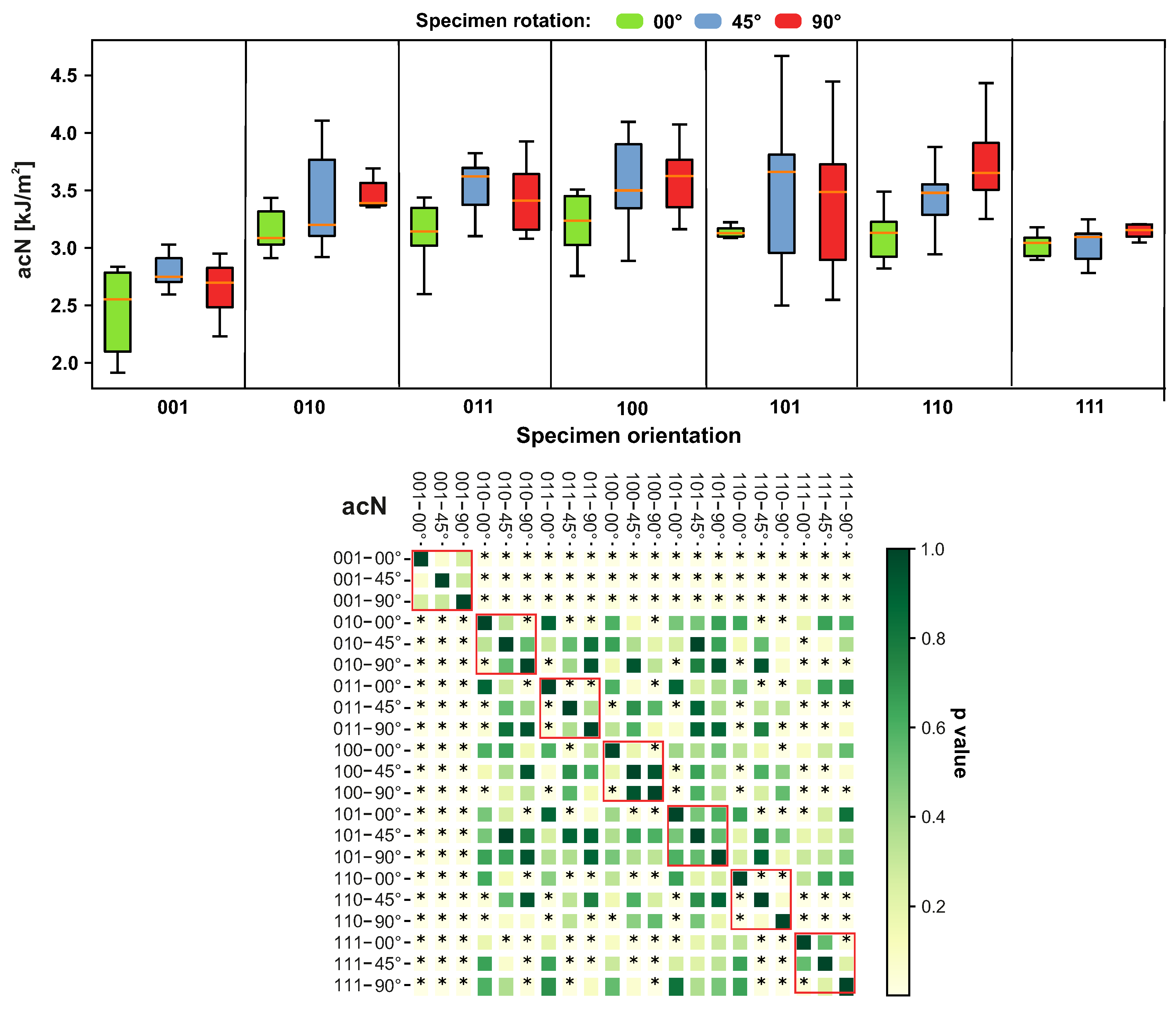 Materials 14 02165 g011