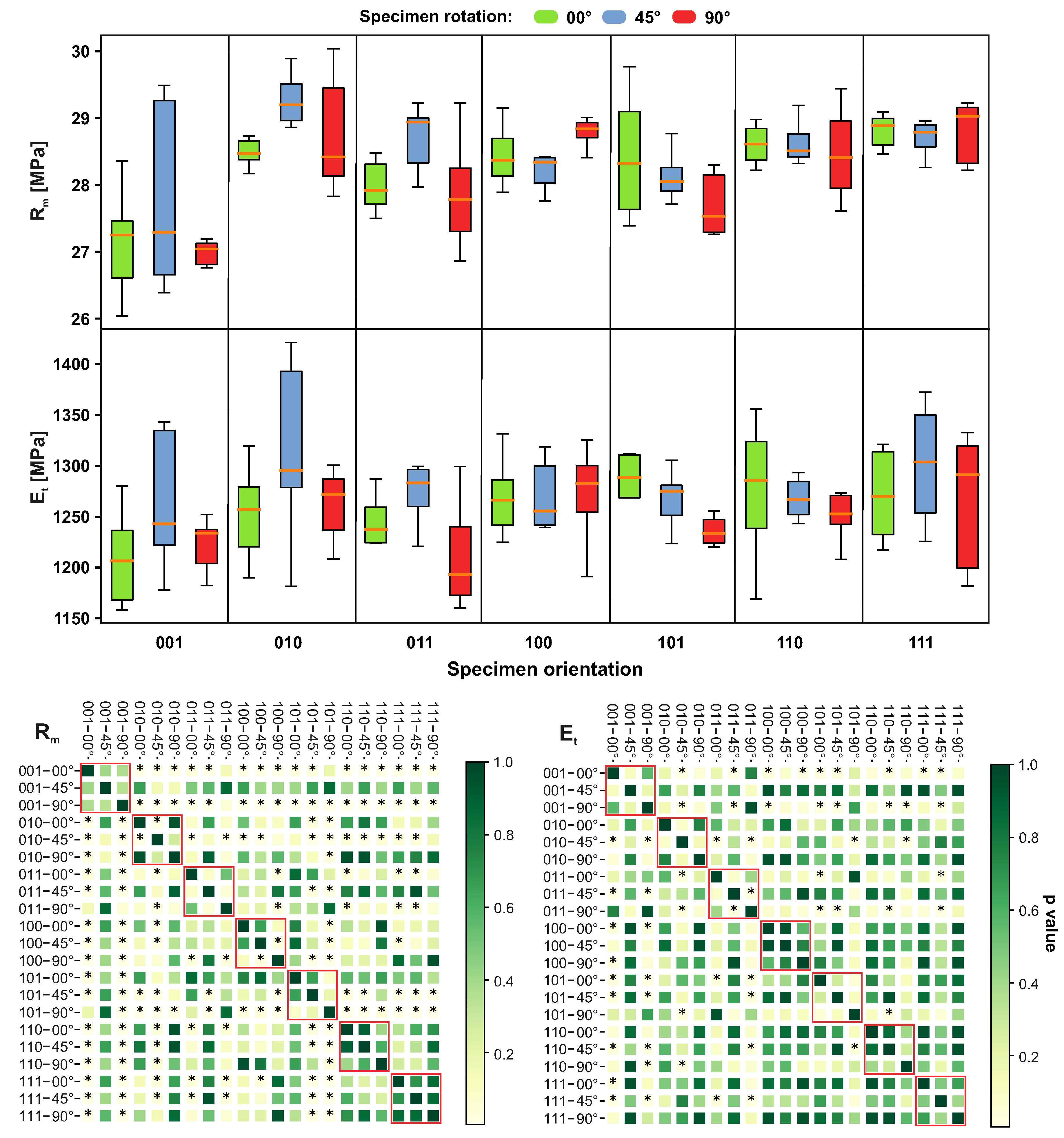 Materials 14 02165 g012