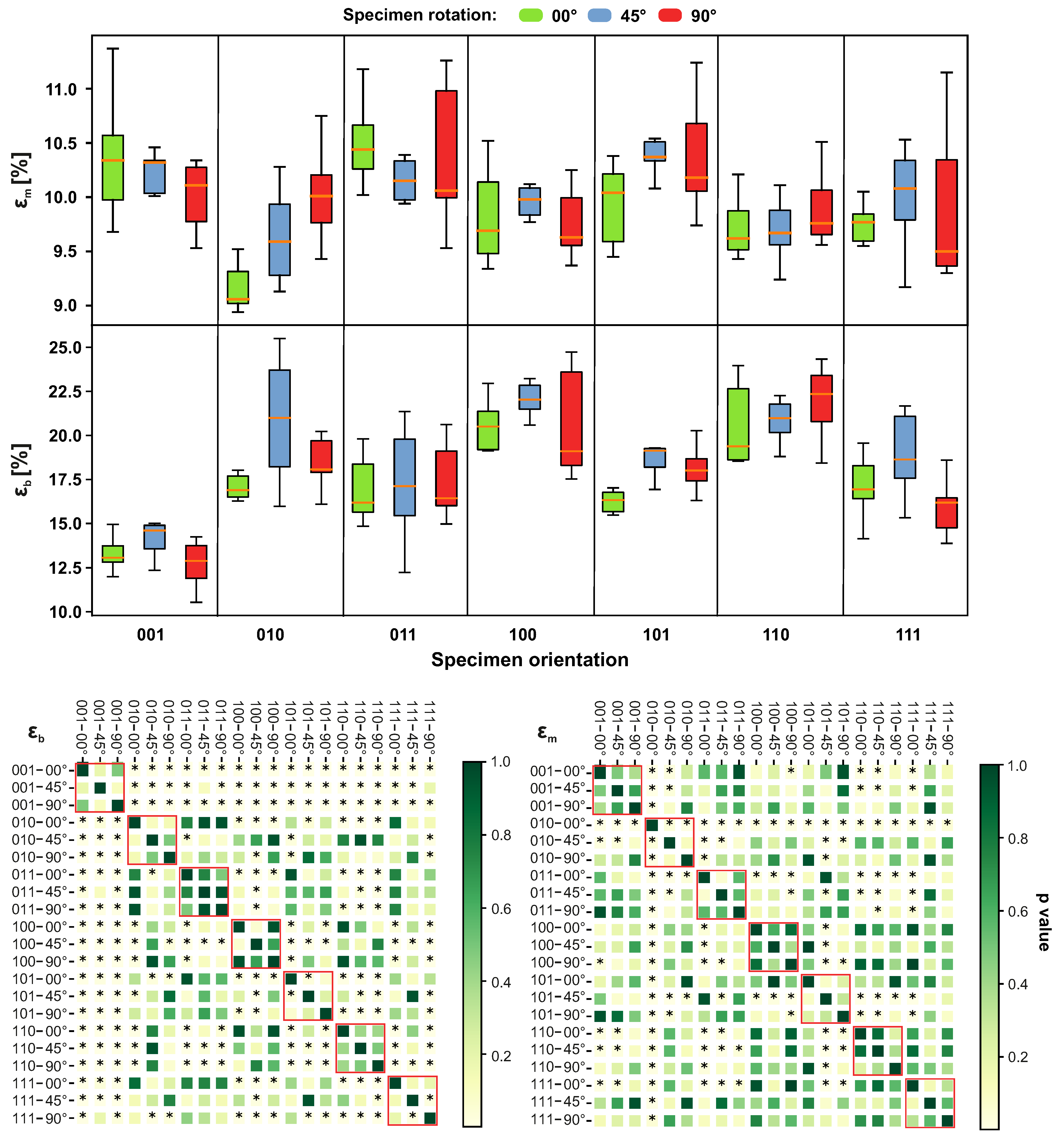 Materials 14 02165 g013