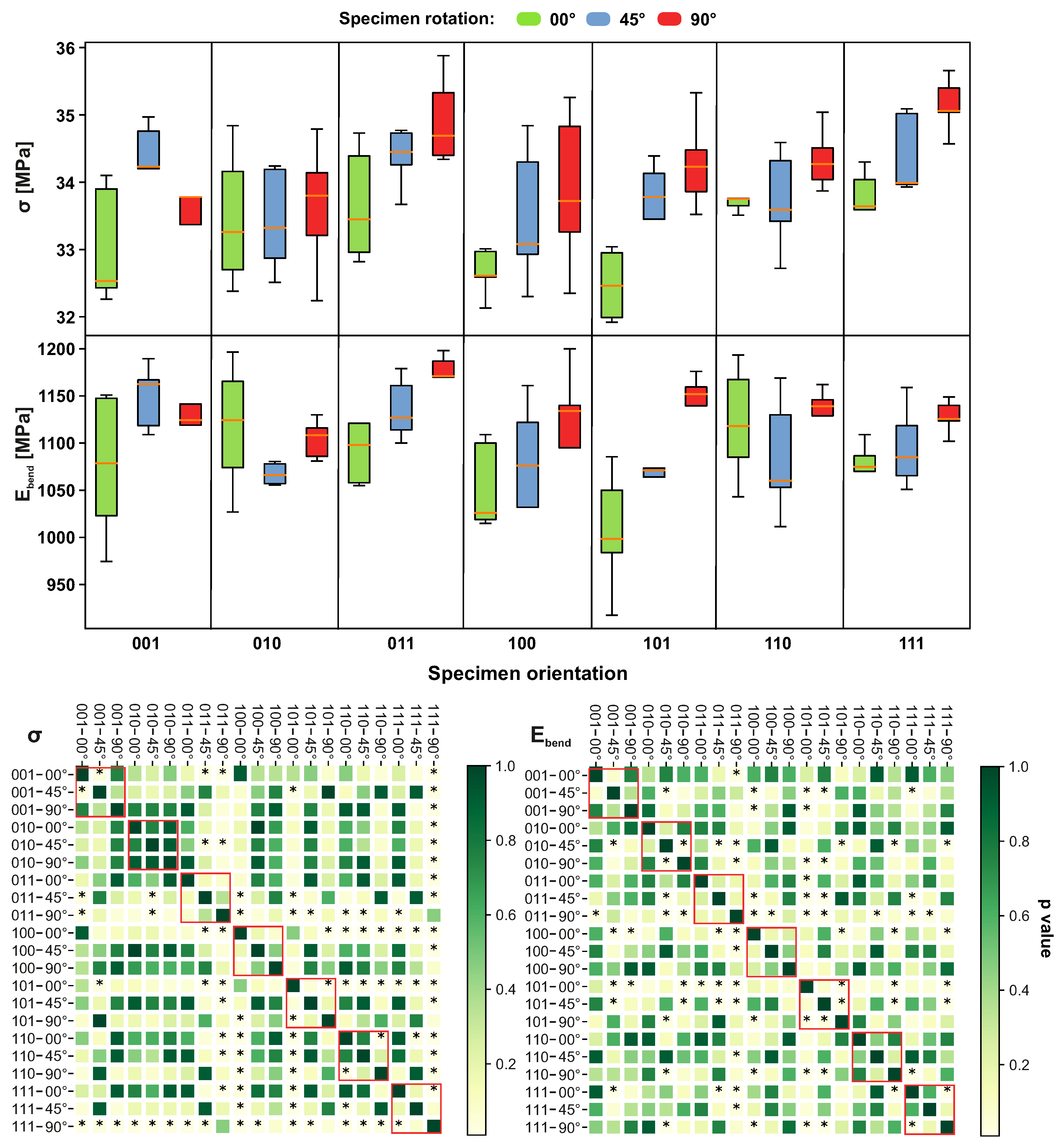Materials 14 02165 g014