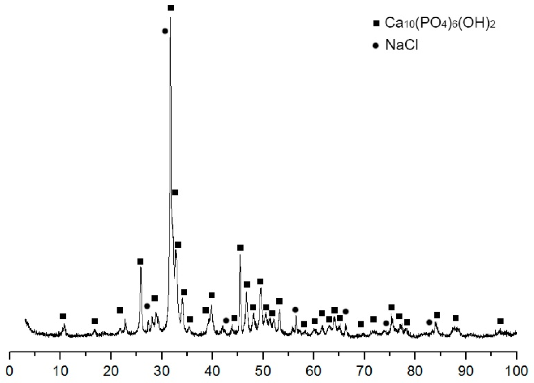 Materials 14 02168 g001