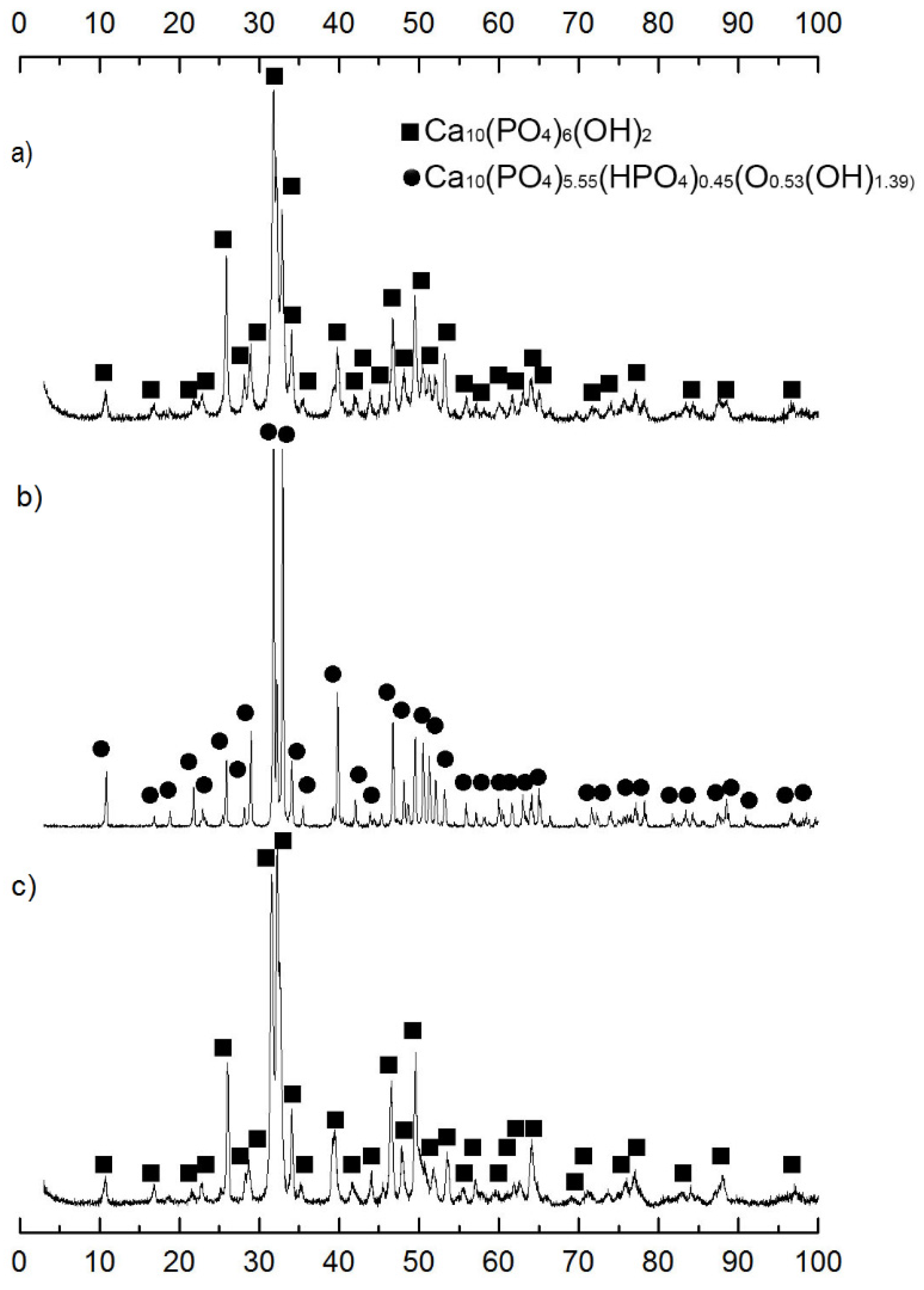 Materials 14 02168 g002