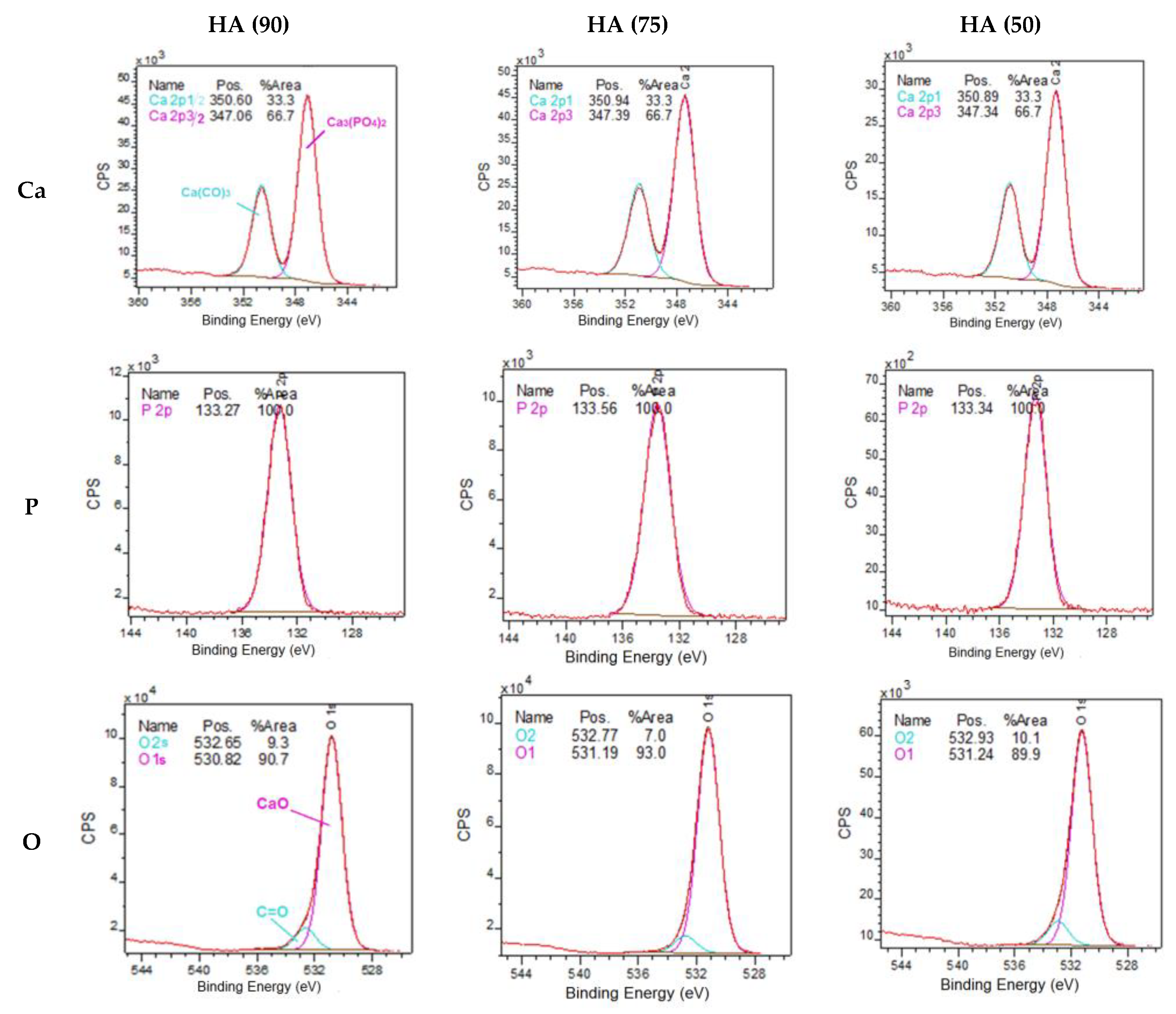 Materials 14 02168 g004