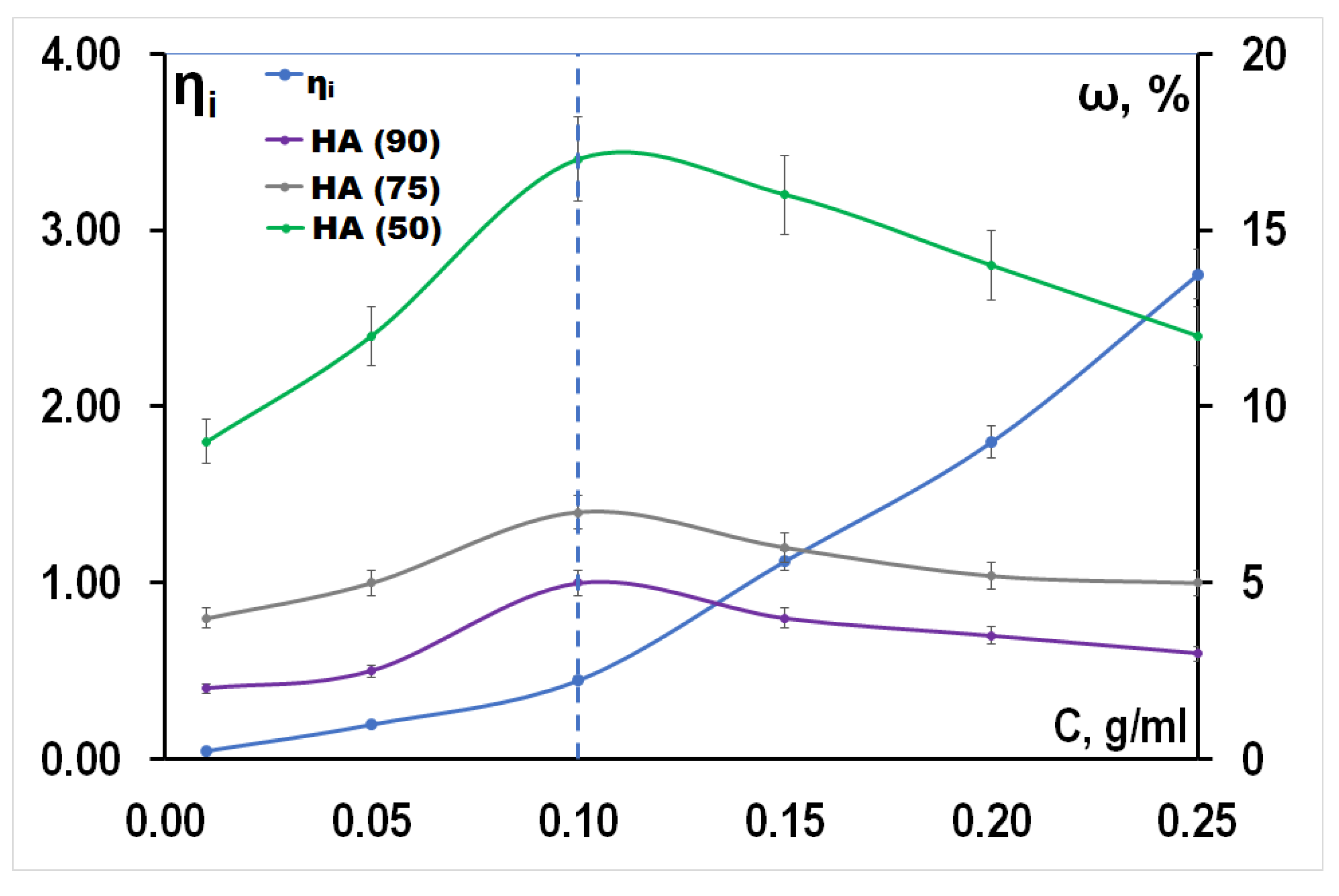 Materials 14 02168 g005