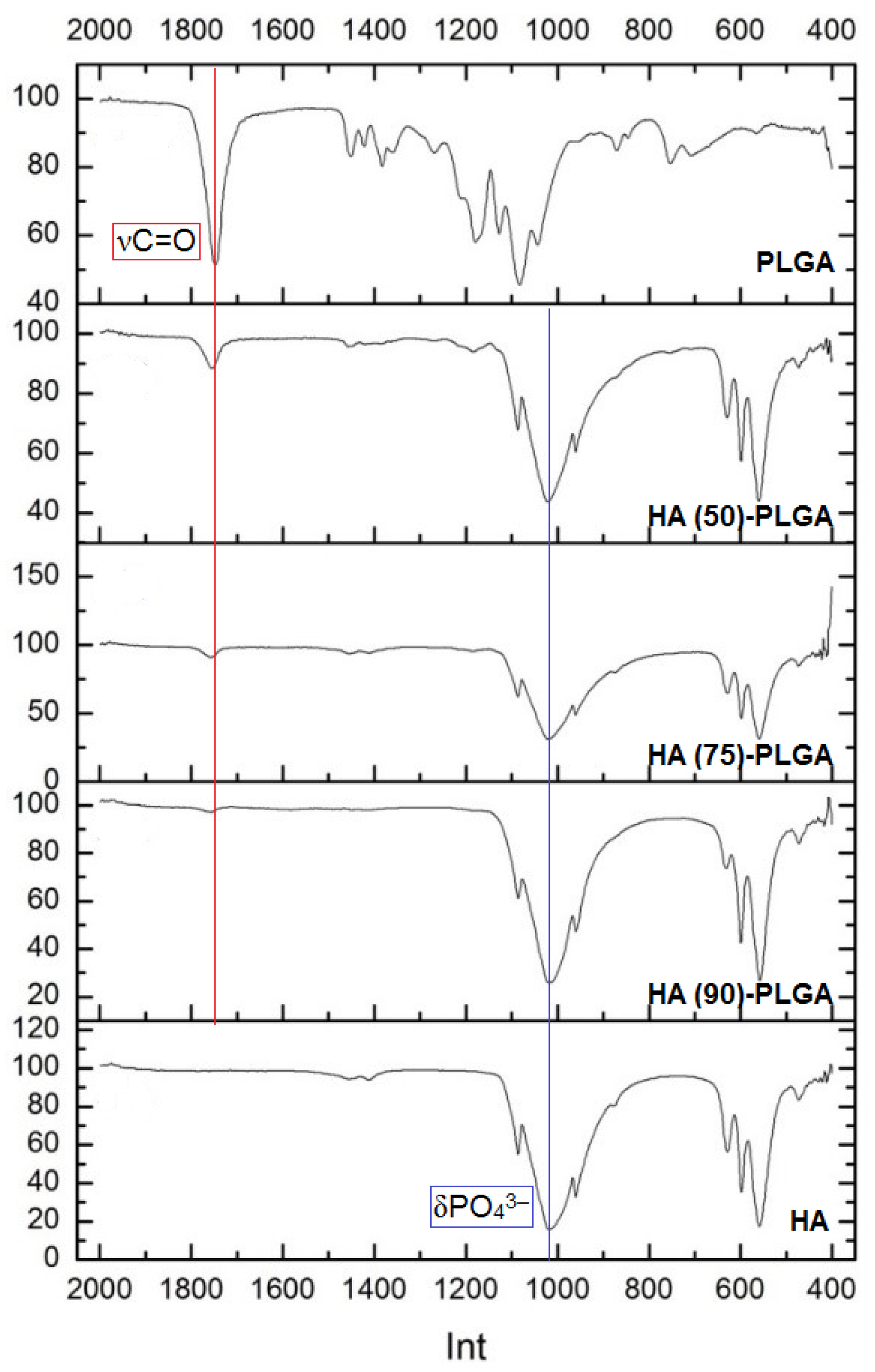 Materials 14 02168 g006