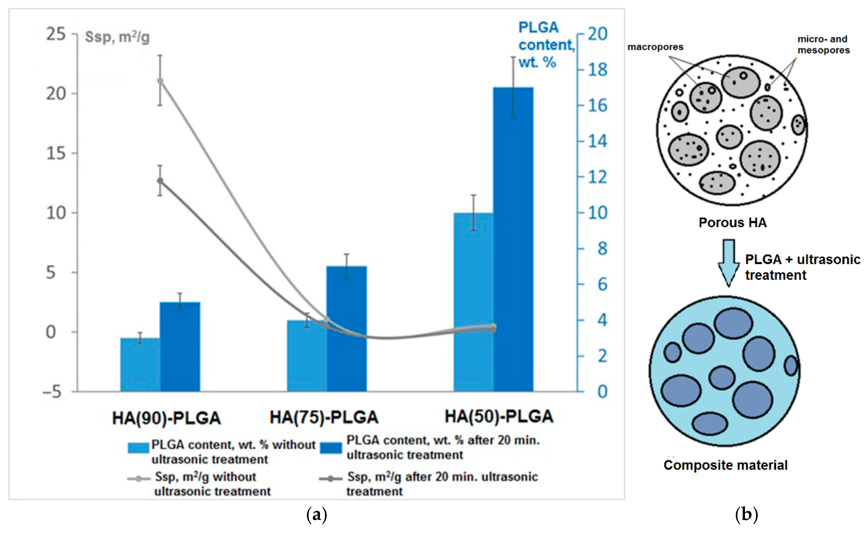Materials 14 02168 g007
