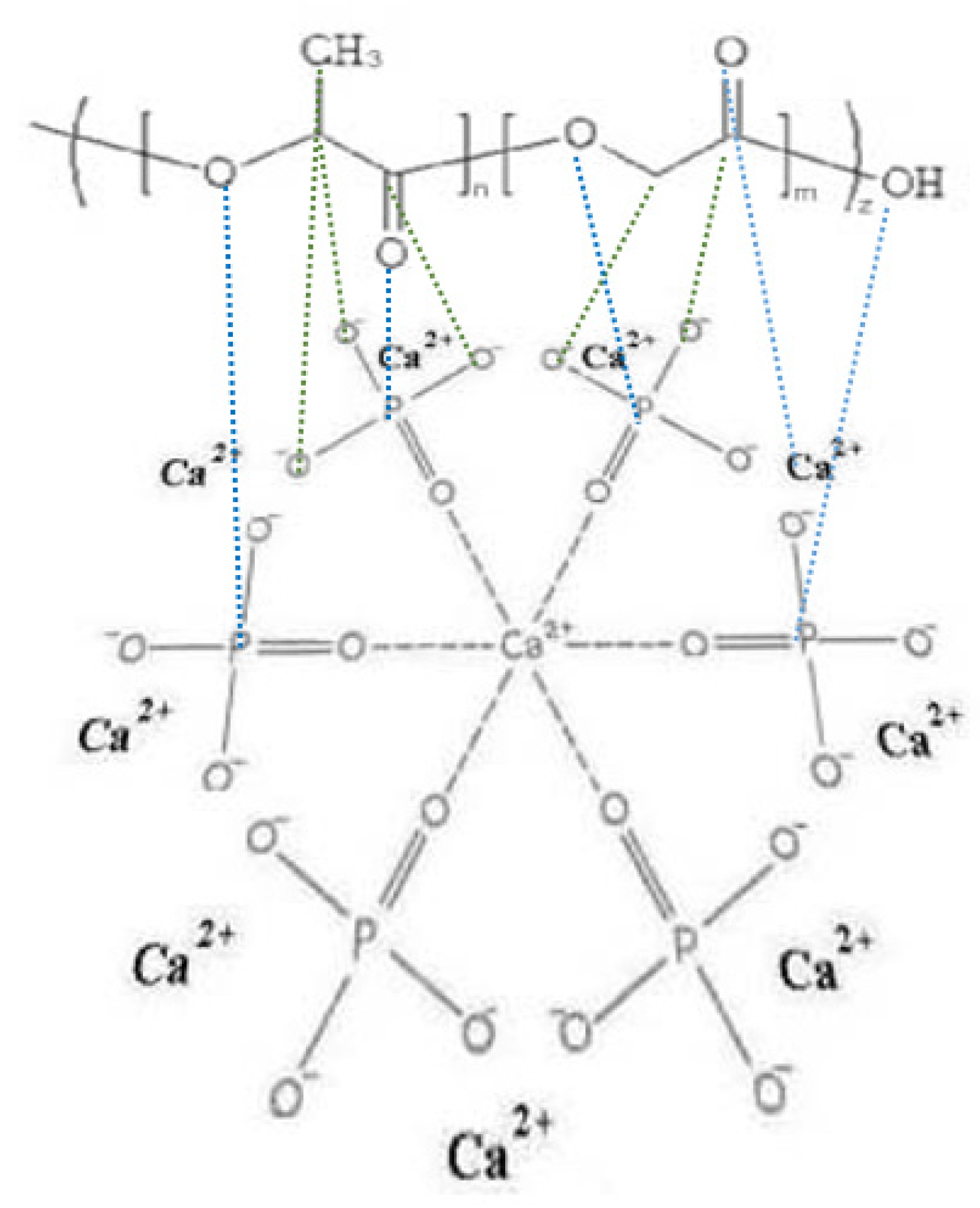 Materials 14 02168 g012