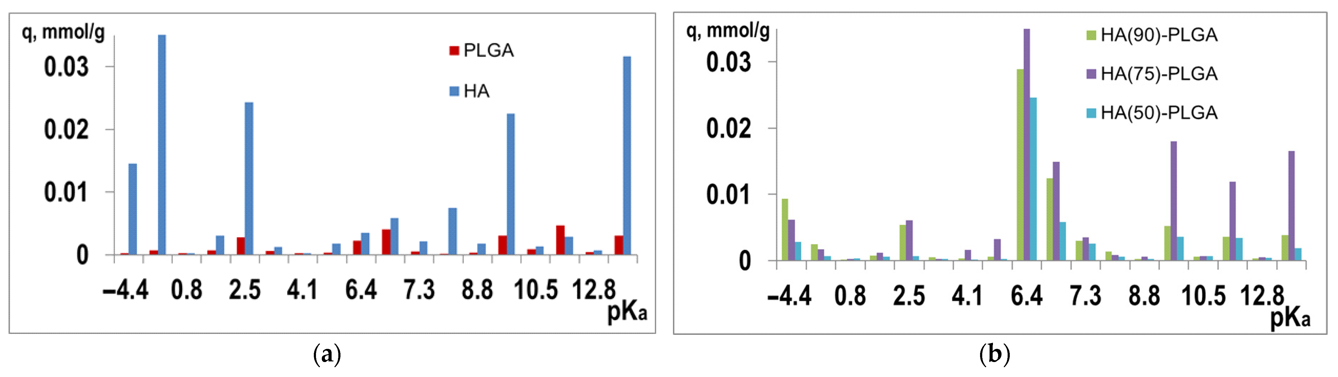 Materials 14 02168 g013