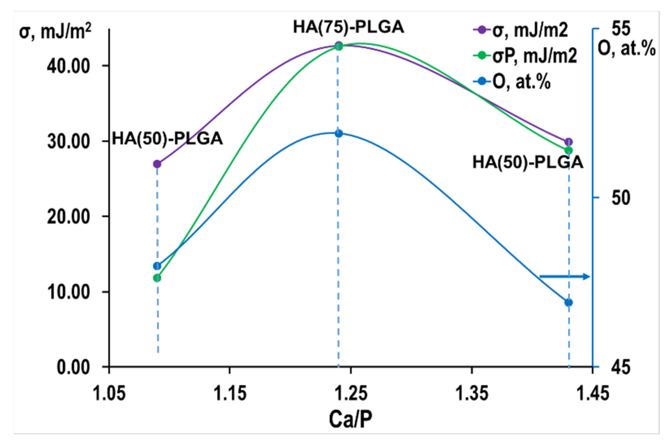 Materials 14 02168 g014