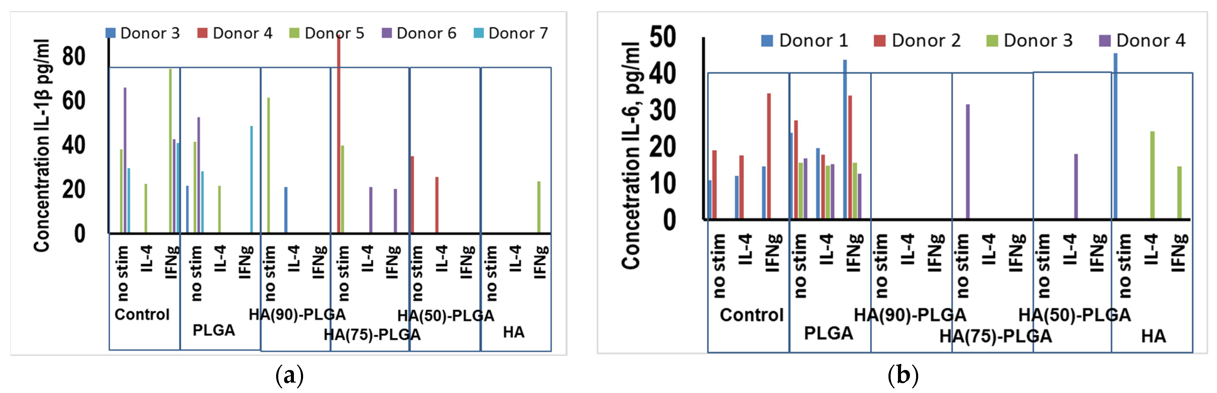 Materials 14 02168 g015