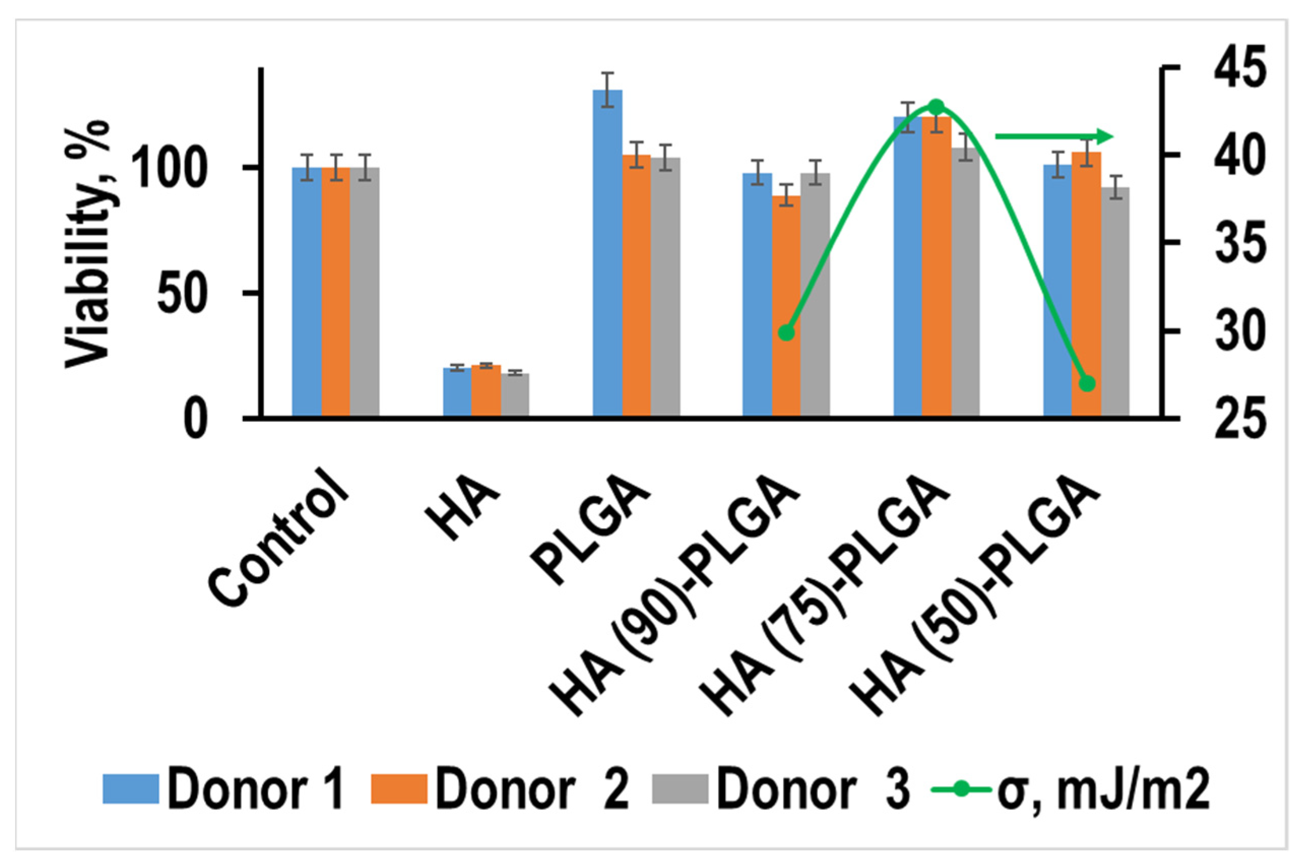 Materials 14 02168 g016
