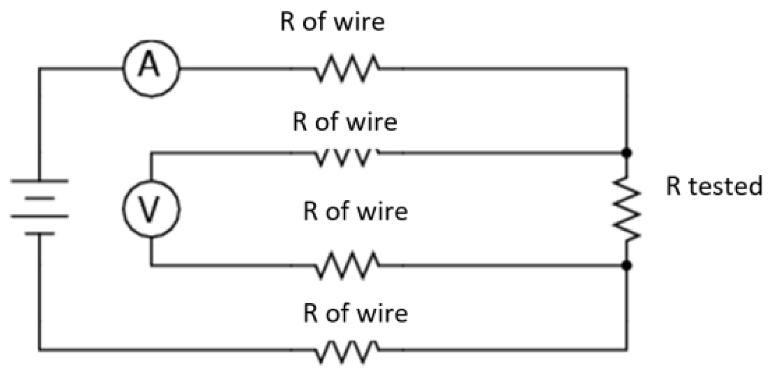 Materials 14 02169 g002