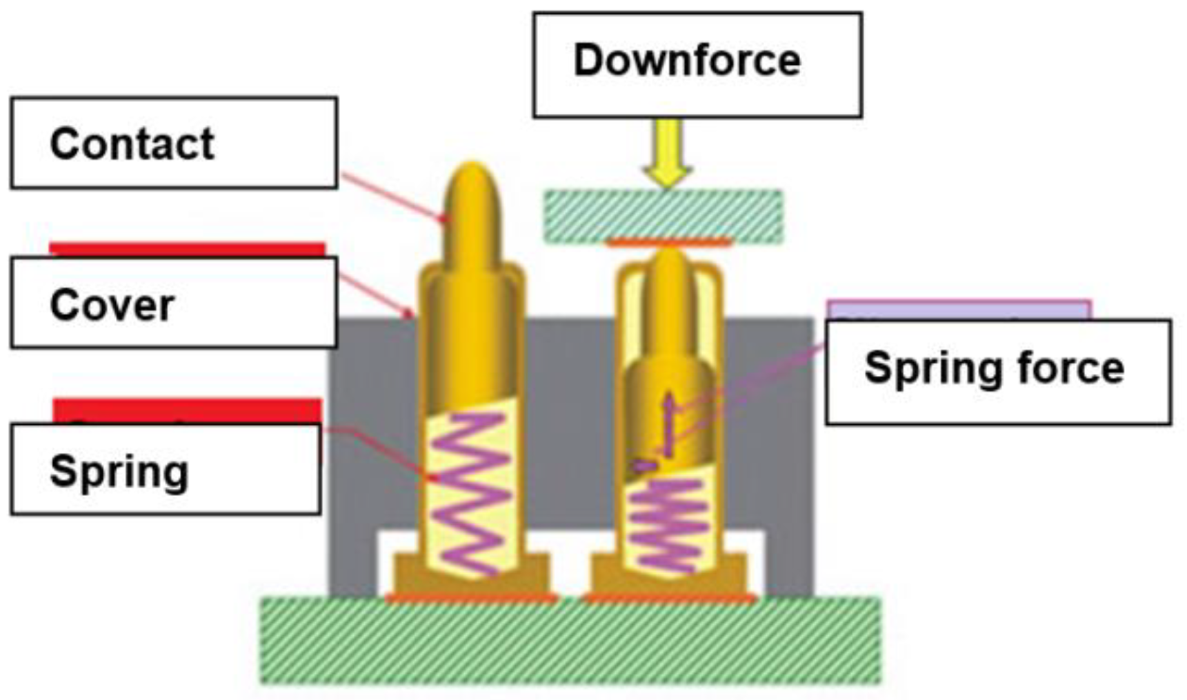 Materials 14 02169 g003
