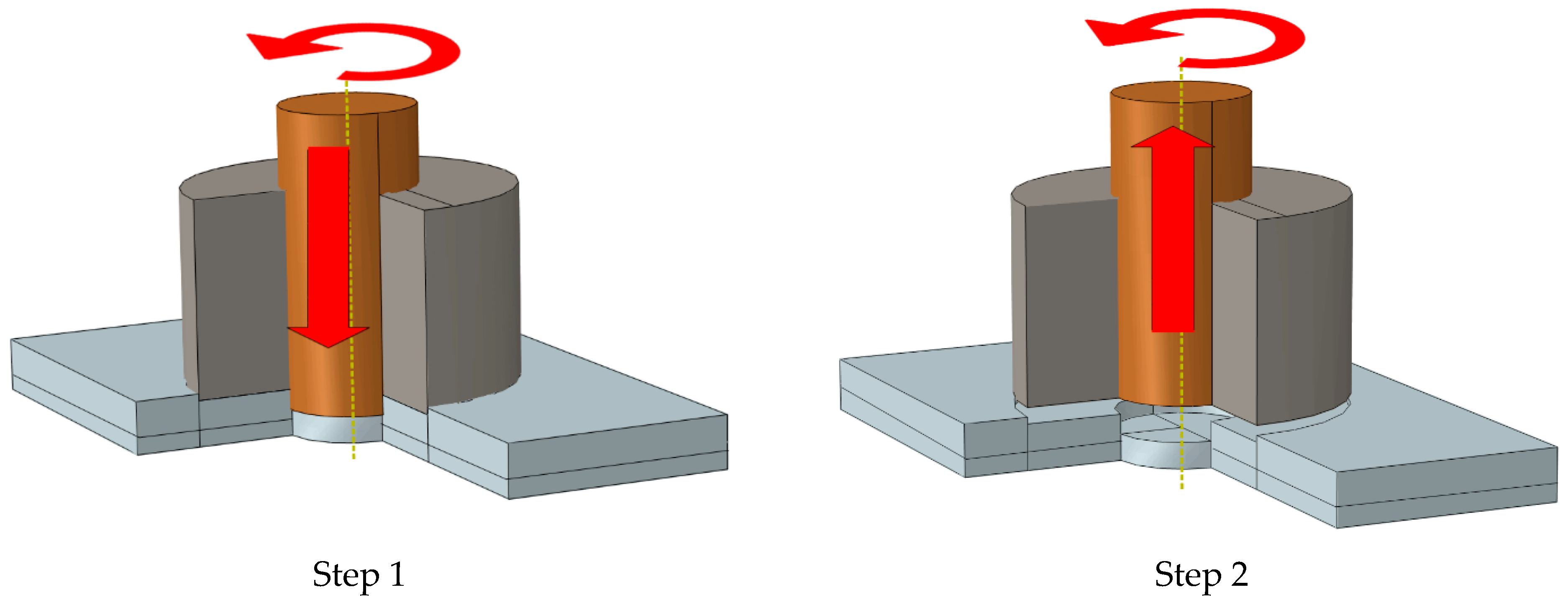 Materials 14 02171 g002a