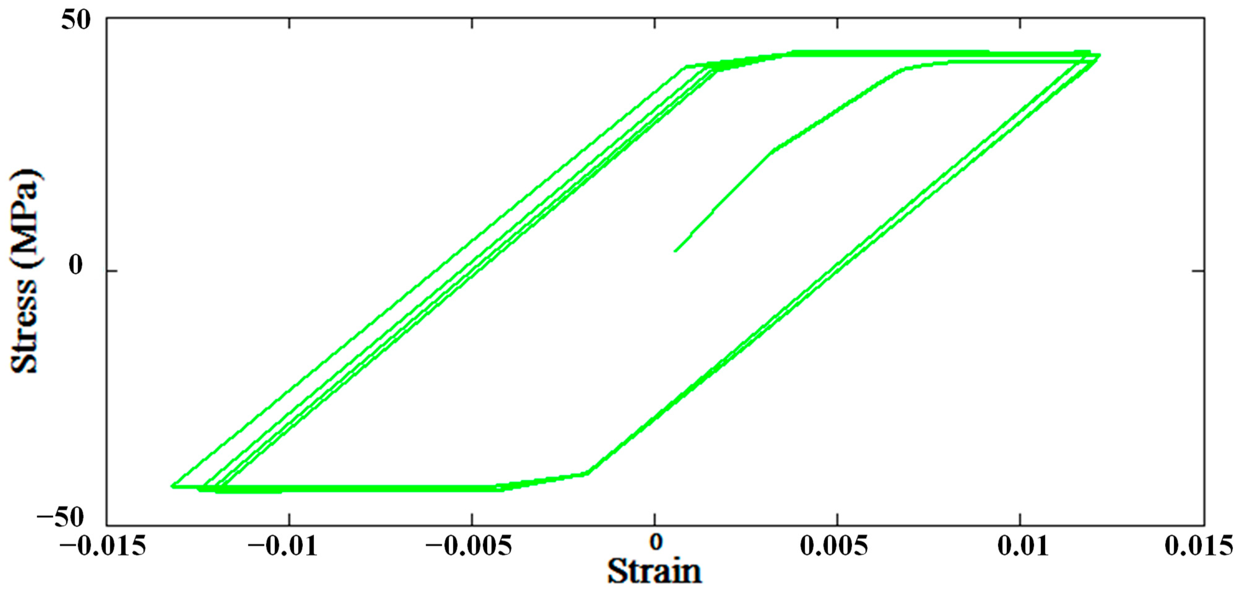 Materials 14 02171 g007