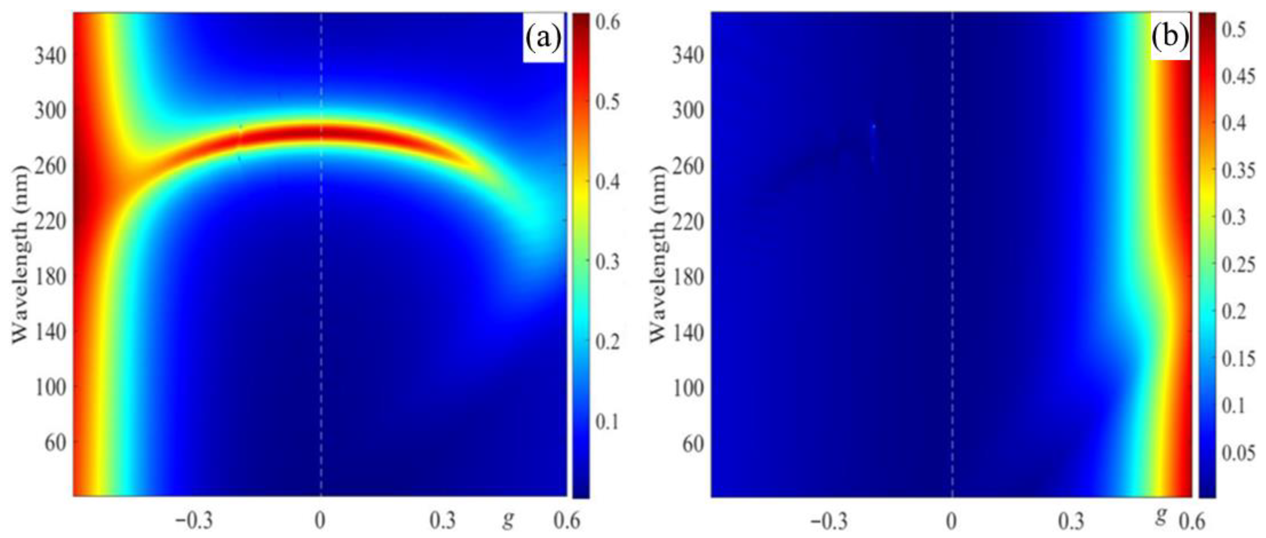 Materials 14 02172 g004