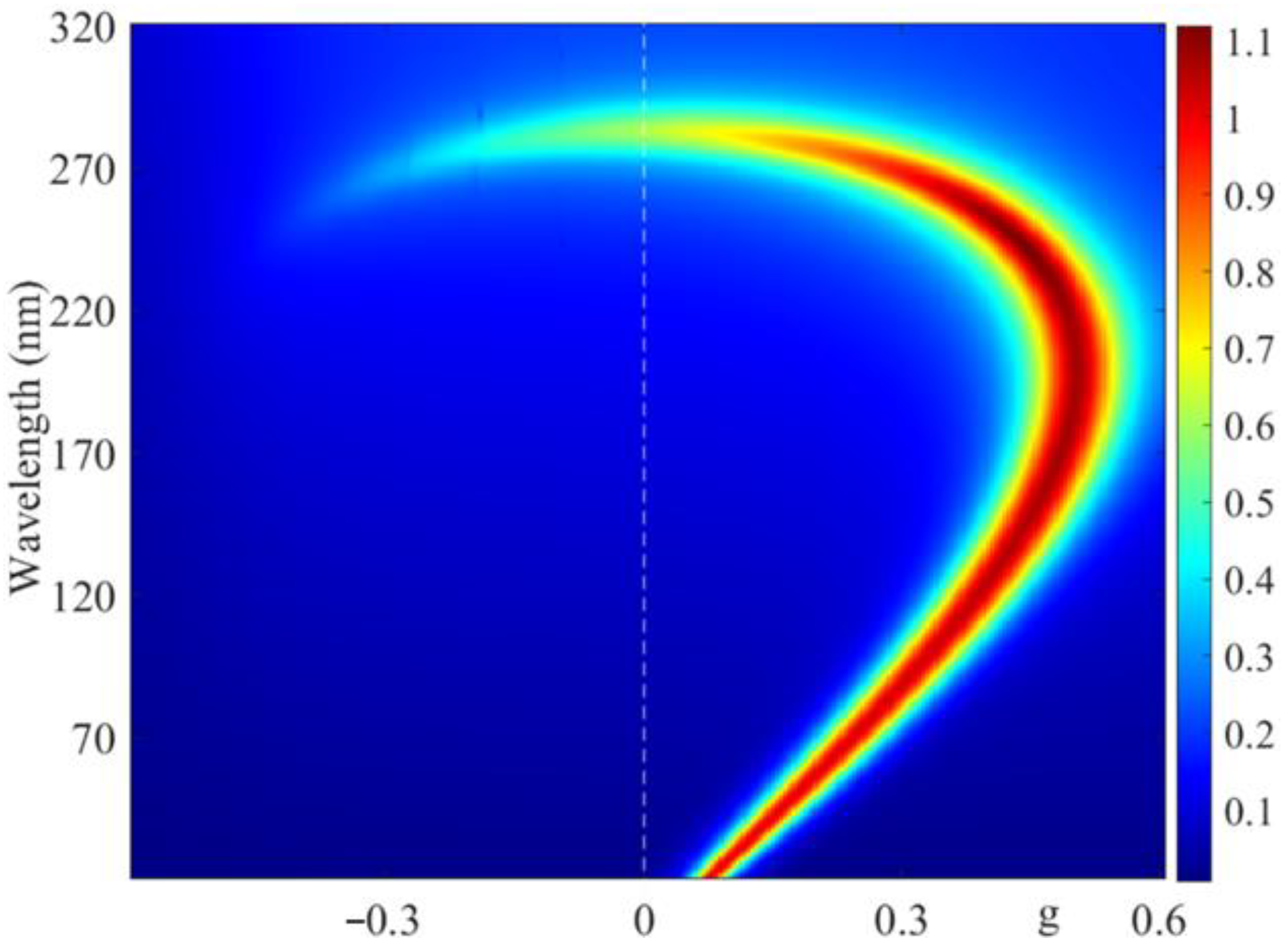Materials 14 02172 g011
