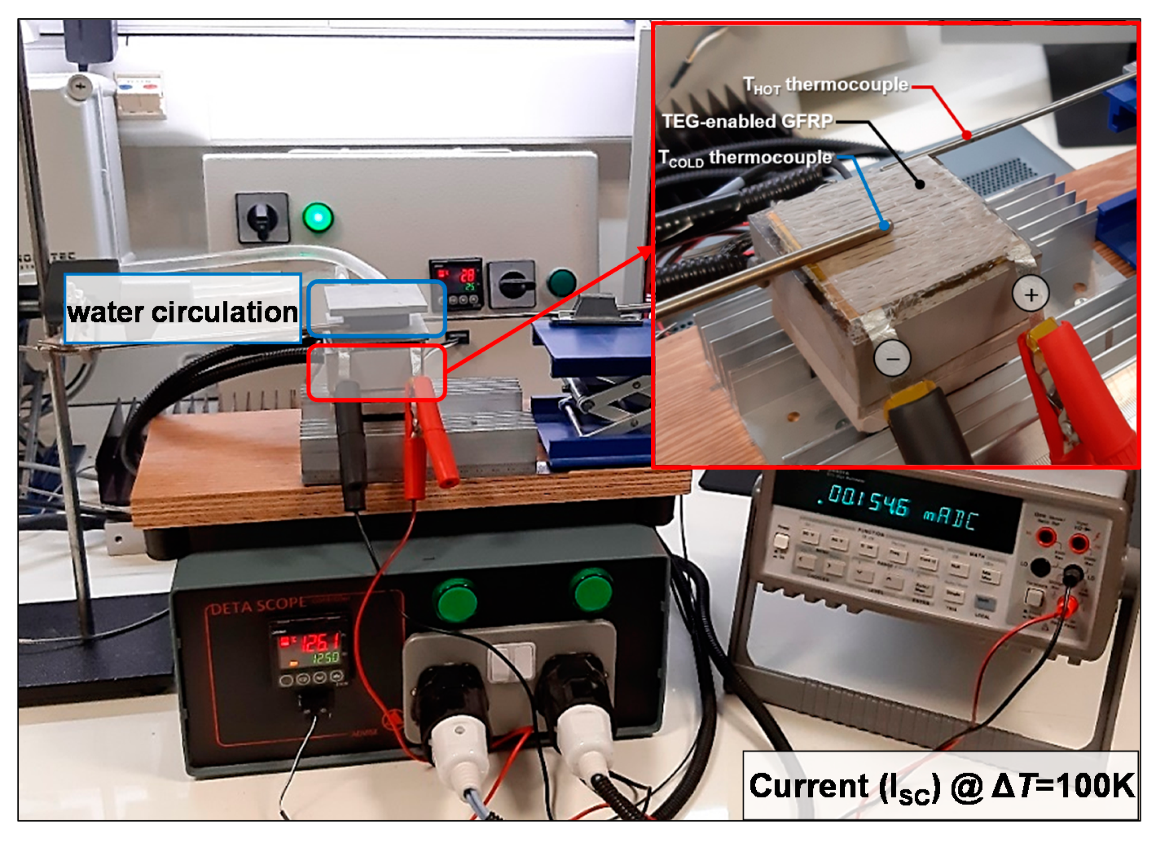 Materials 14 02173 g003