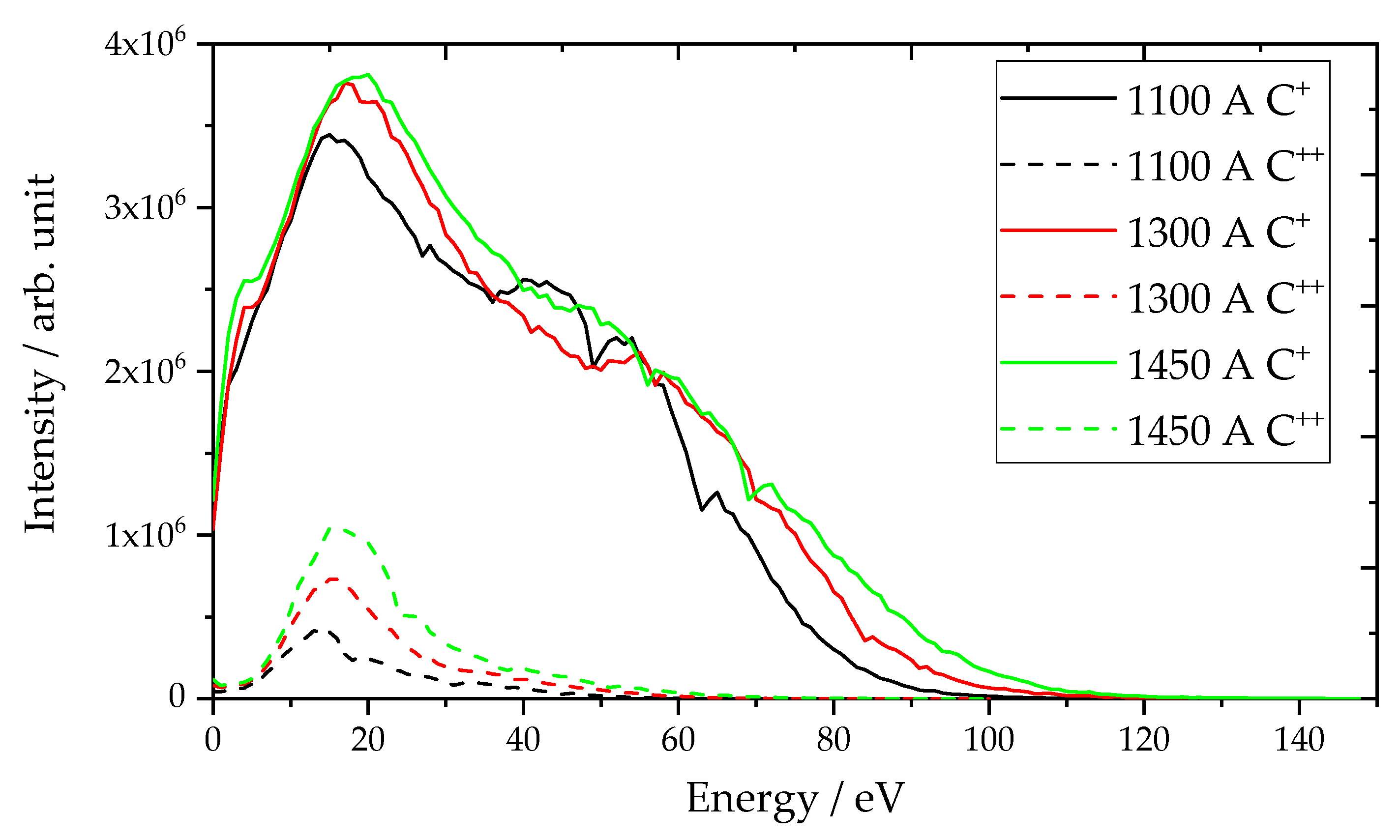 Materials 14 02176 g002 Materials 14 02176 g002