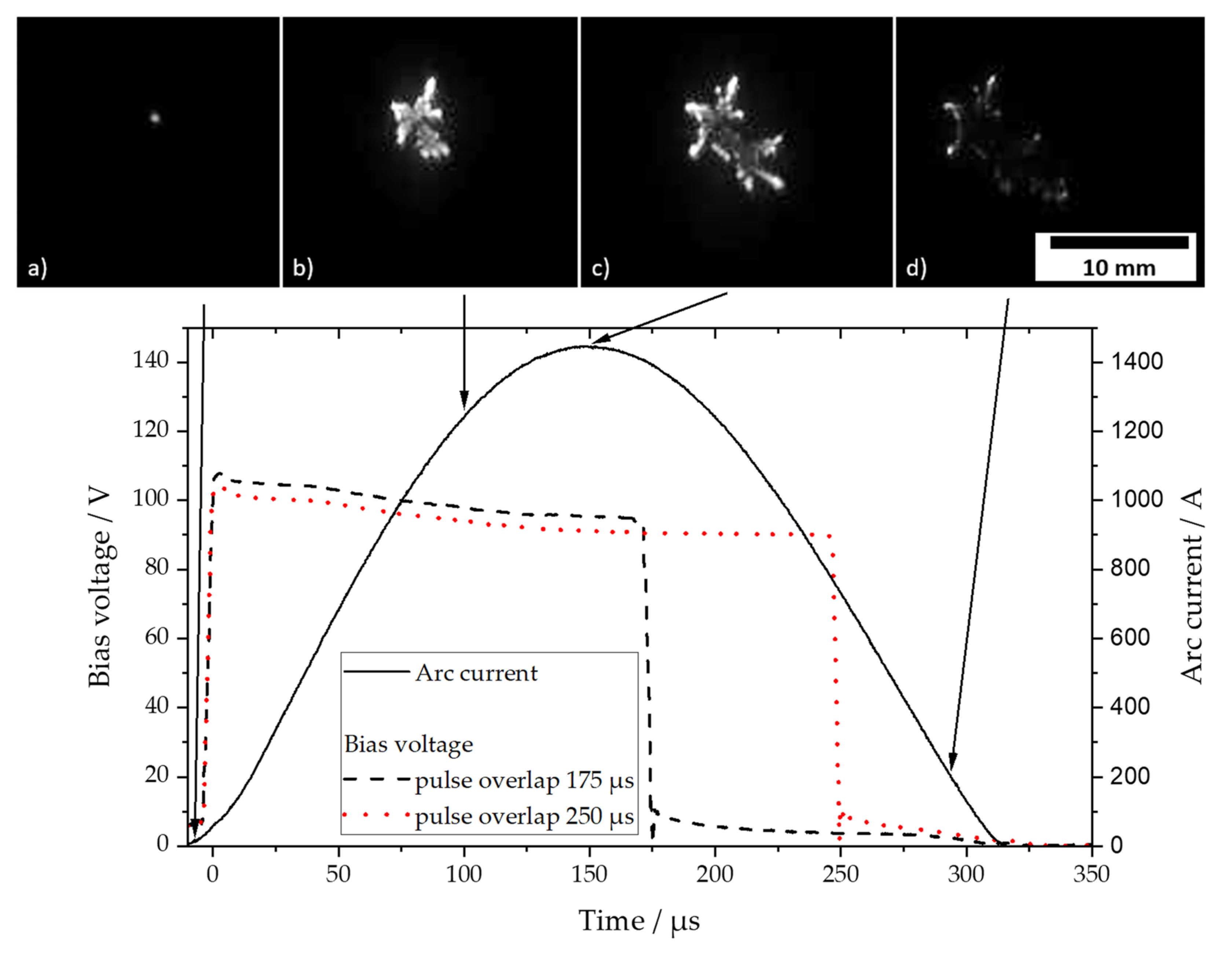 Materials 14 02176 g003 Materials 14 02176 g003