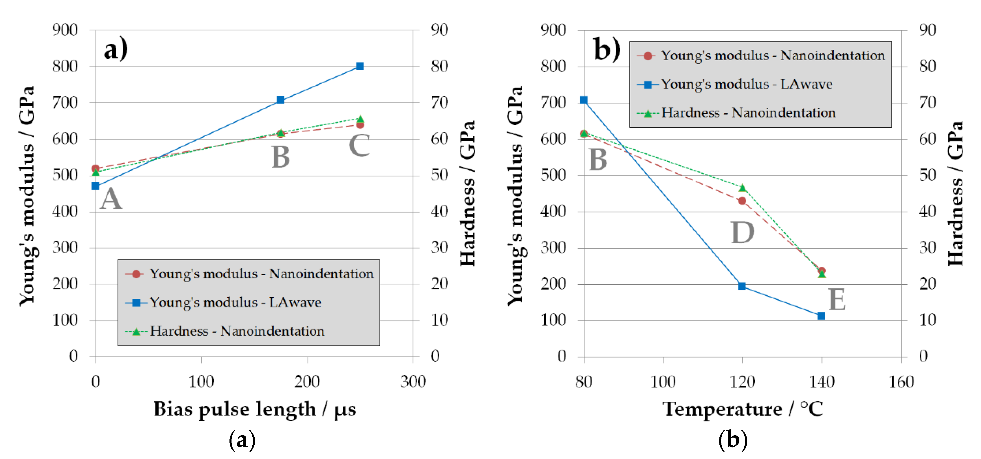 Materials 14 02176 g004 Materials 14 02176 g004